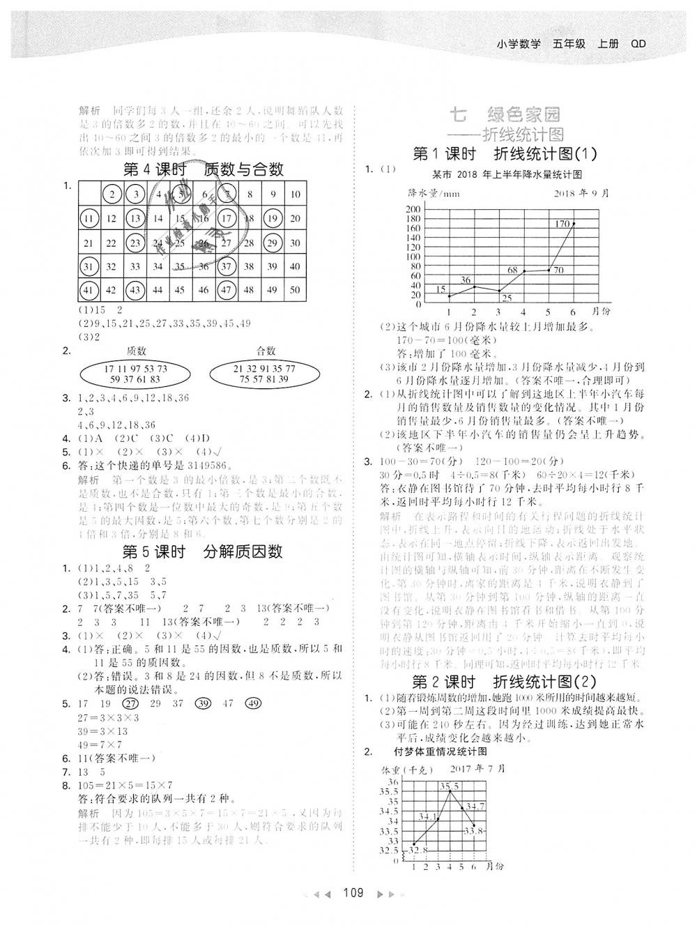 2018年53天天练小学数学五年级上册青岛版 第9页