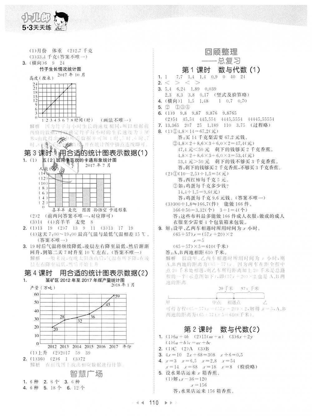 2018年53天天練小學(xué)數(shù)學(xué)五年級(jí)上冊(cè)青島版 第10頁(yè)