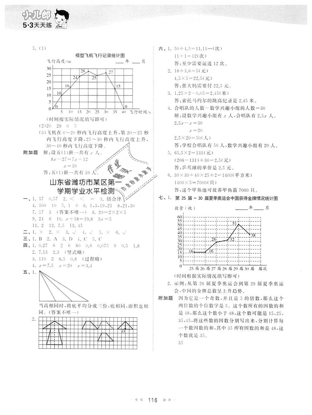 2018年53天天練小學(xué)數(shù)學(xué)五年級(jí)上冊(cè)青島版 第16頁(yè)