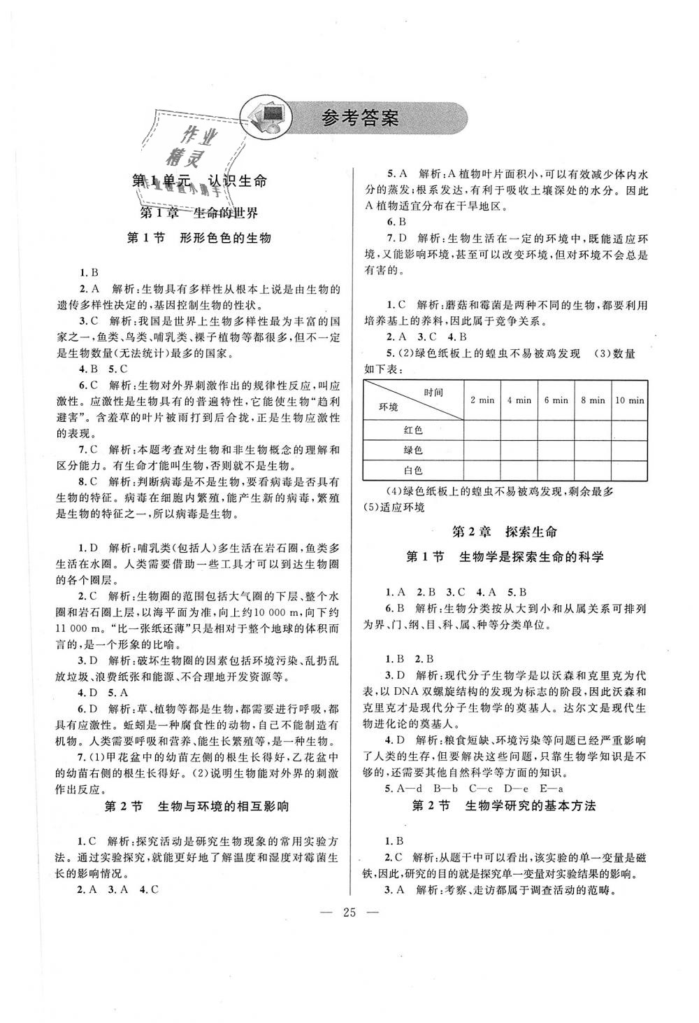 2018年課堂精練七年級(jí)生物上冊(cè)北師大版 第1頁