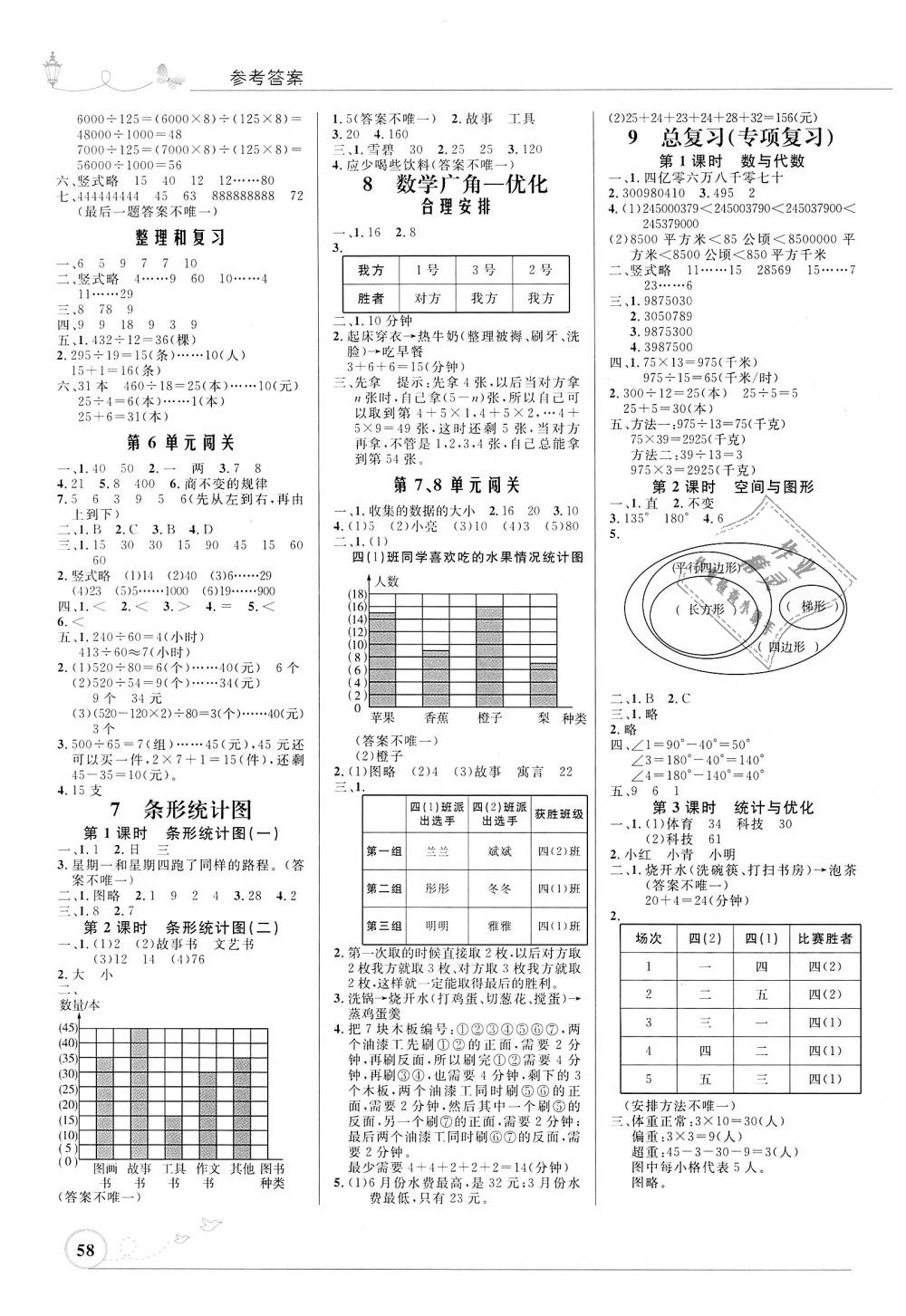 2018年小学同步测控优化设计四年级数学上册人教版福建专版 第4页