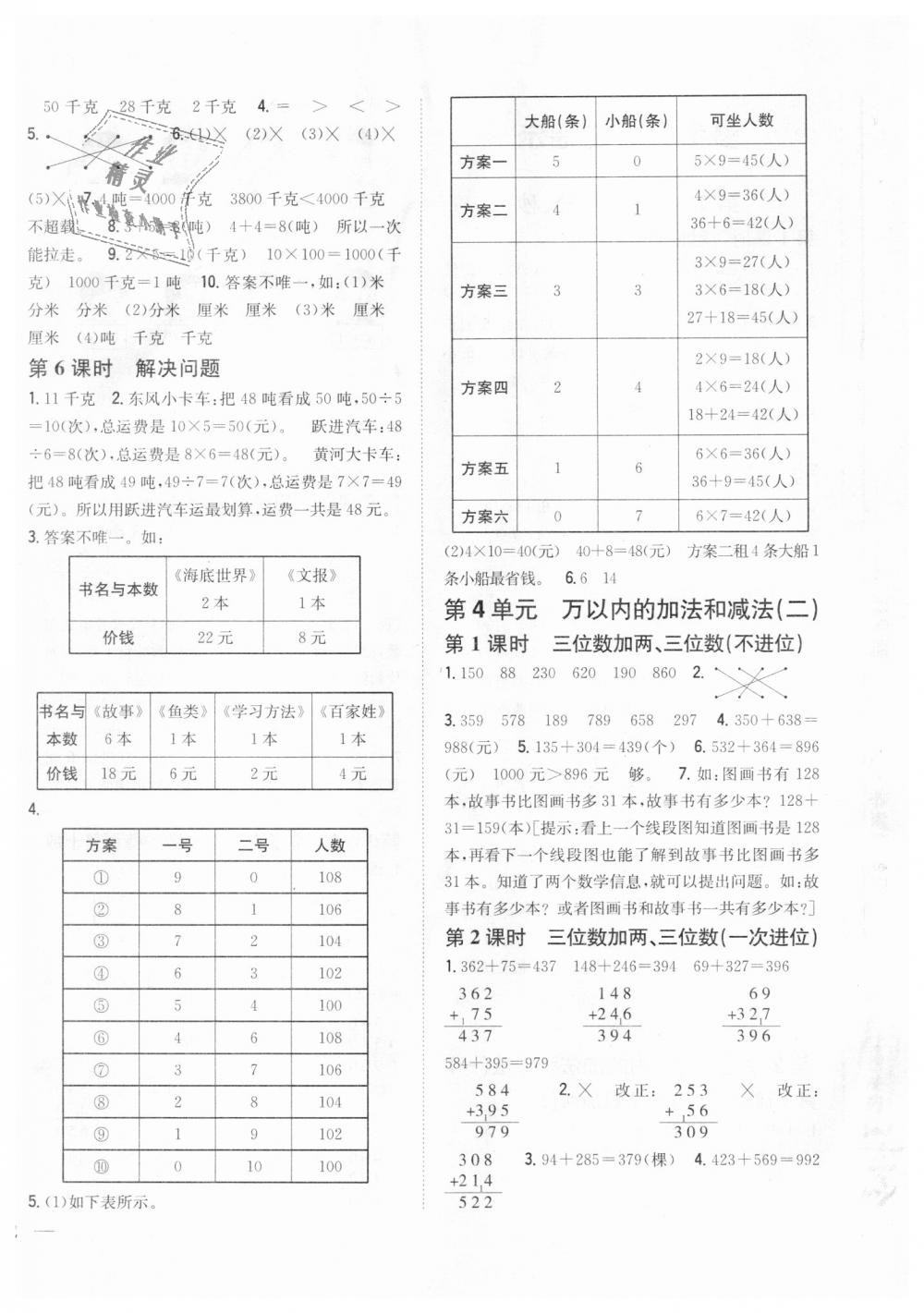 2018年全科王同步課時練習(xí)三年級數(shù)學(xué)上冊人教版 第4頁