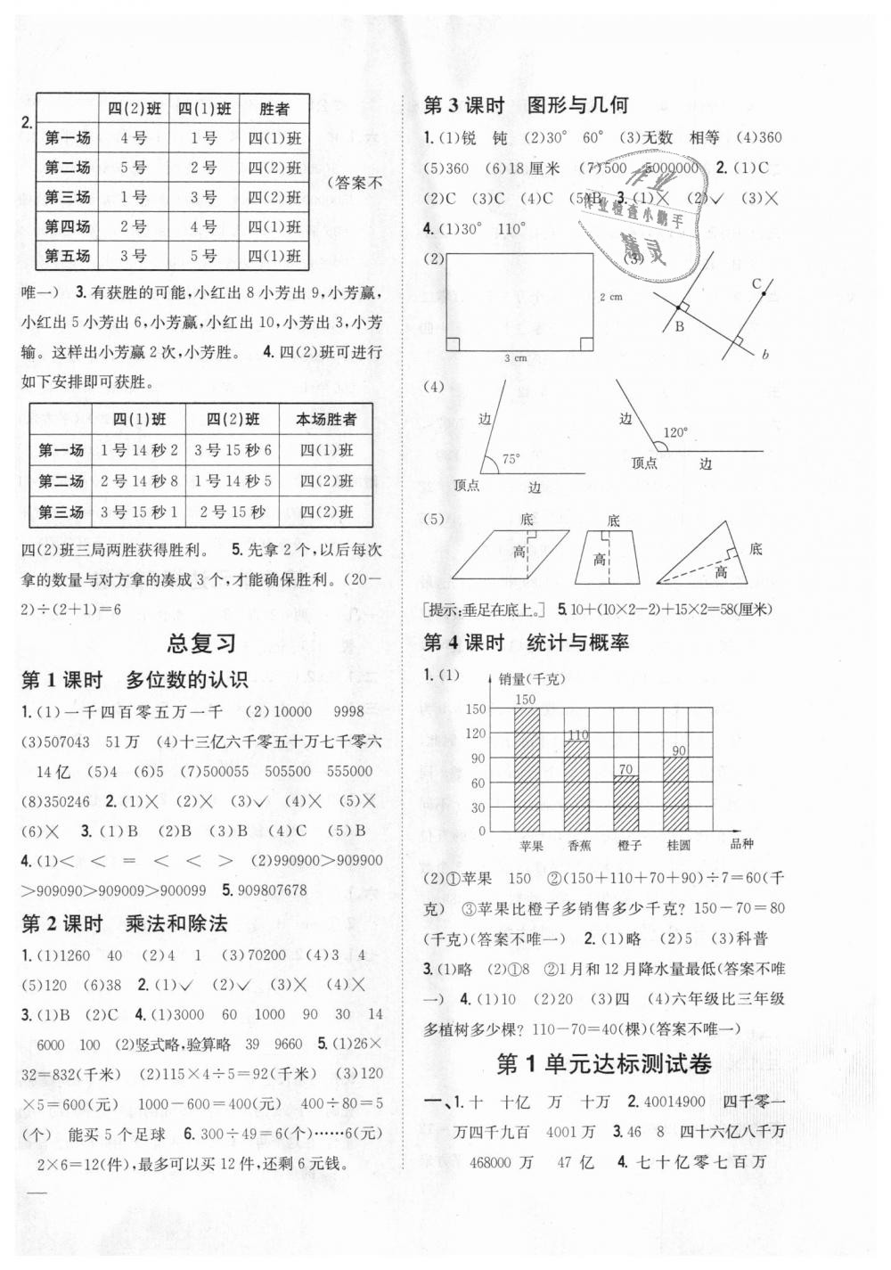 2018年全科王同步课时练习四年级数学上册人教版 第10页