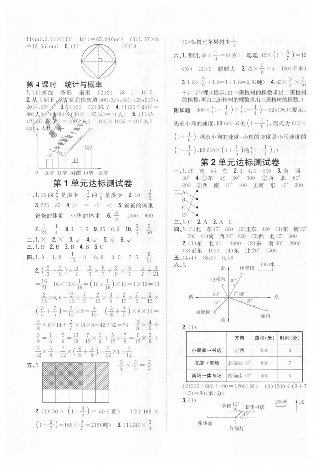 2018年全科王同步课时练习六年级数学上册人教版 第11页