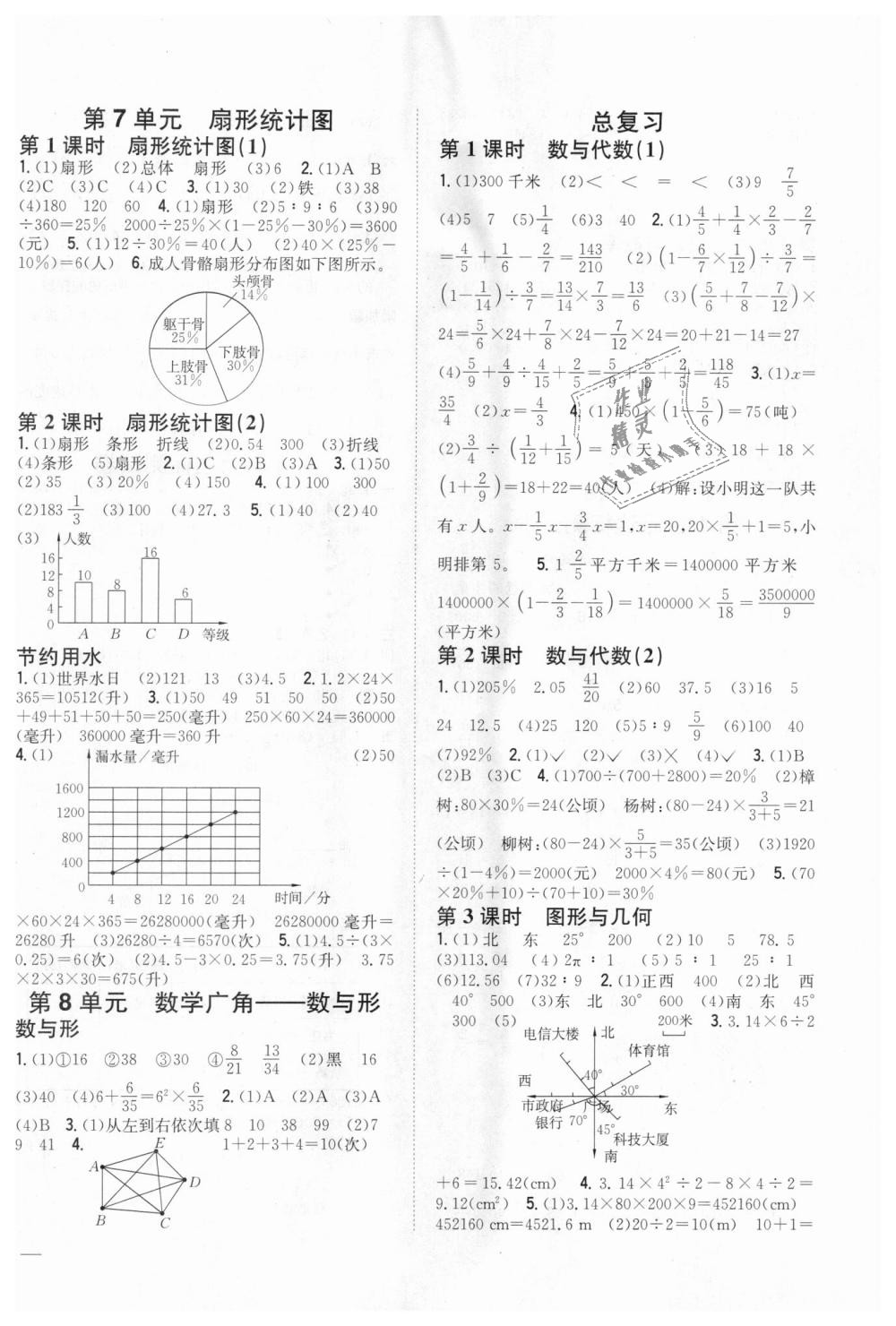 2018年全科王同步课时练习六年级数学上册人教版 第10页