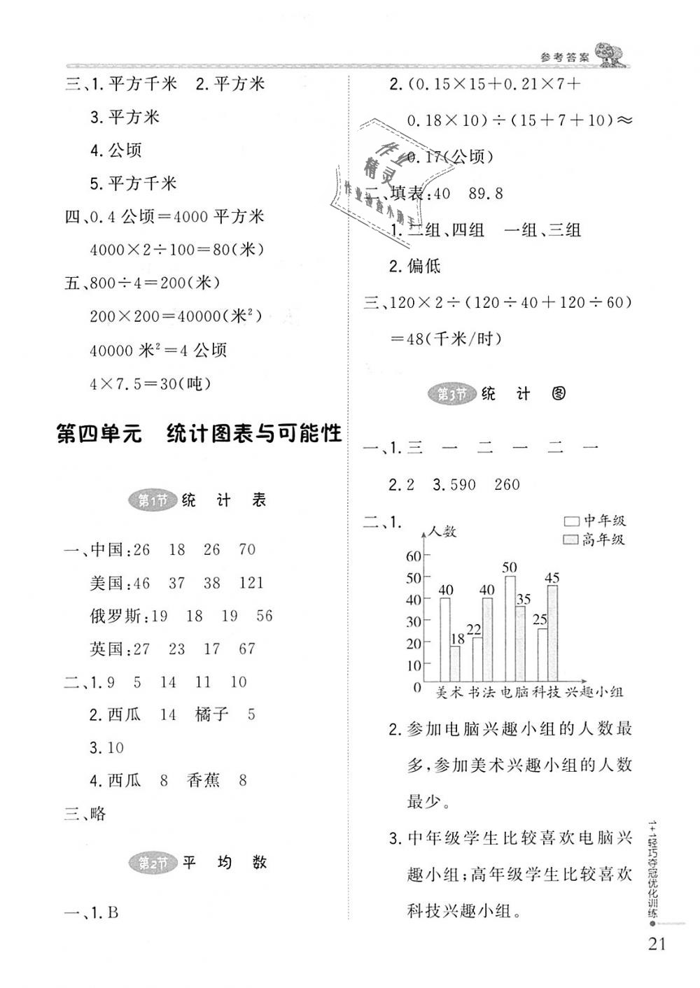 2018年1加1轻巧夺冠优化训练五年级数学上册北京版银版 第9页