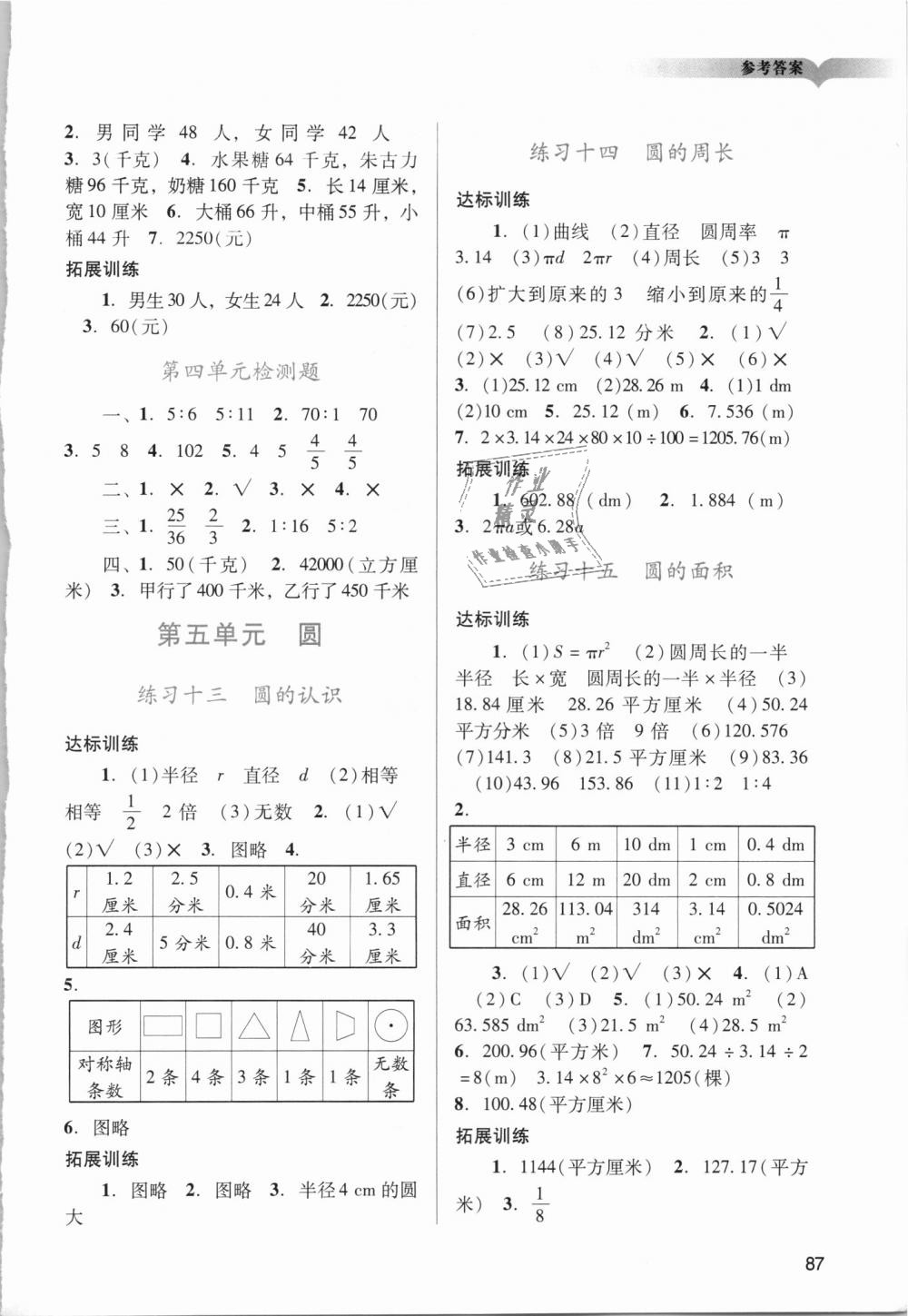 2018年陽光學(xué)業(yè)評(píng)價(jià)六年級(jí)數(shù)學(xué)上冊(cè)人教版 第5頁