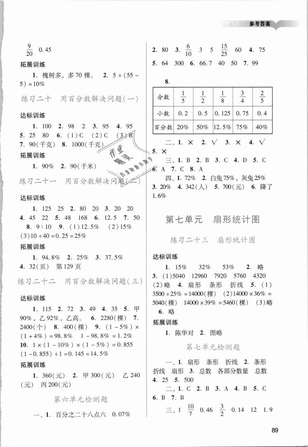 2018年陽光學(xué)業(yè)評價六年級數(shù)學(xué)上冊人教版 第7頁