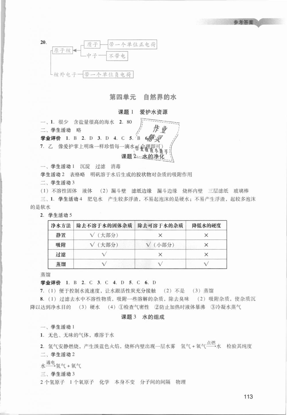 2018年阳光学业评价九年级化学上册人教版 第9页