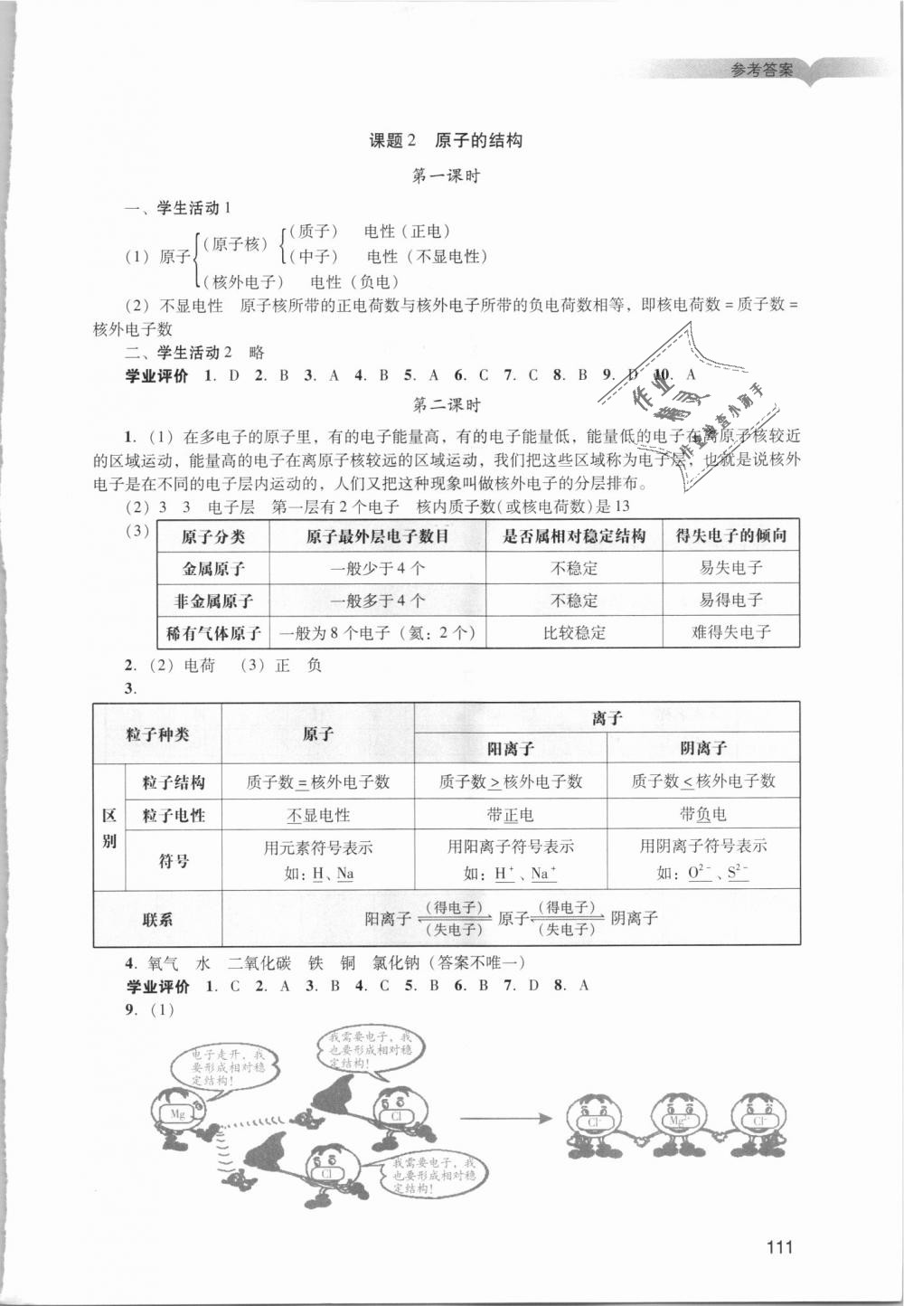 2018年阳光学业评价九年级化学上册人教版 第7页