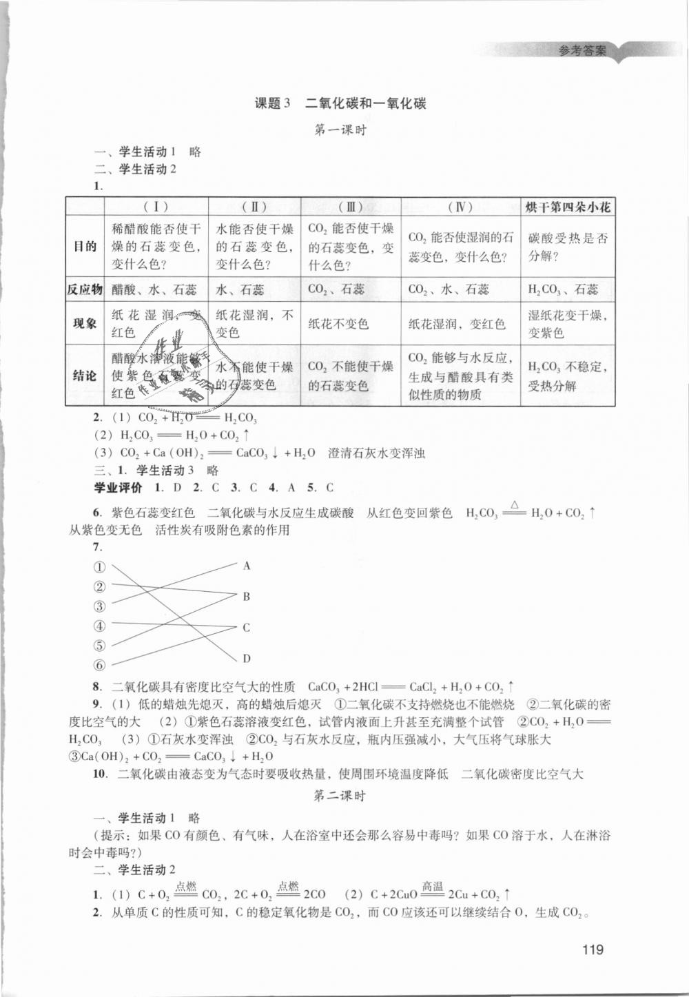 2018年陽光學業(yè)評價九年級化學上冊人教版 第15頁