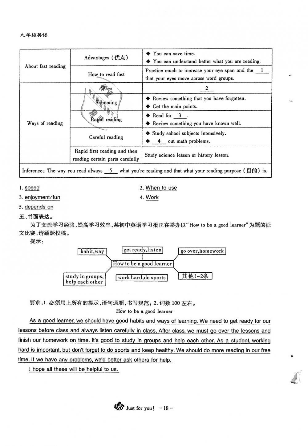 2018年蓉城优课堂给力A加九年级英语全一册人教版 第18页