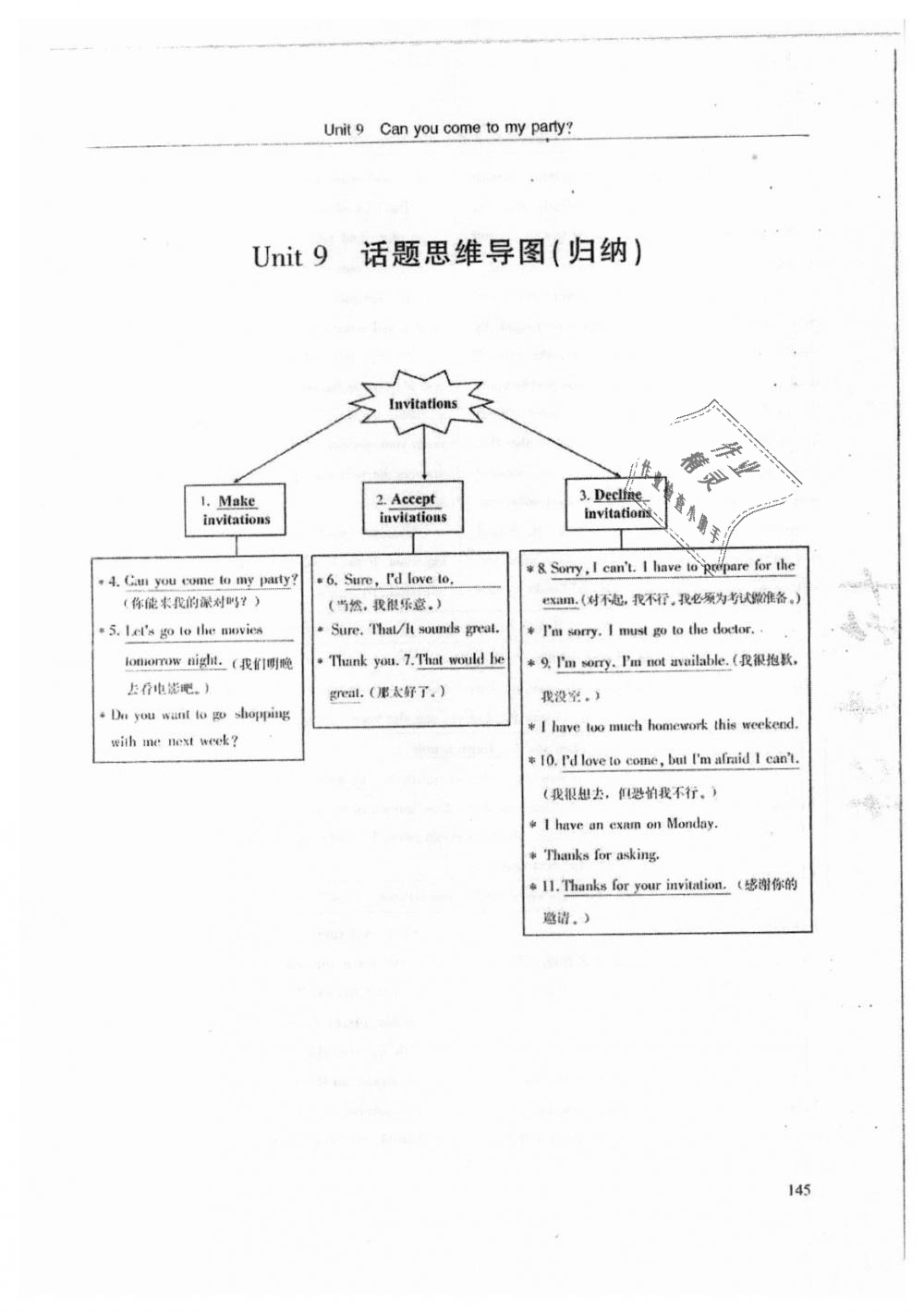 2018年指南針高分必備八年級英語上冊人教版 第145頁