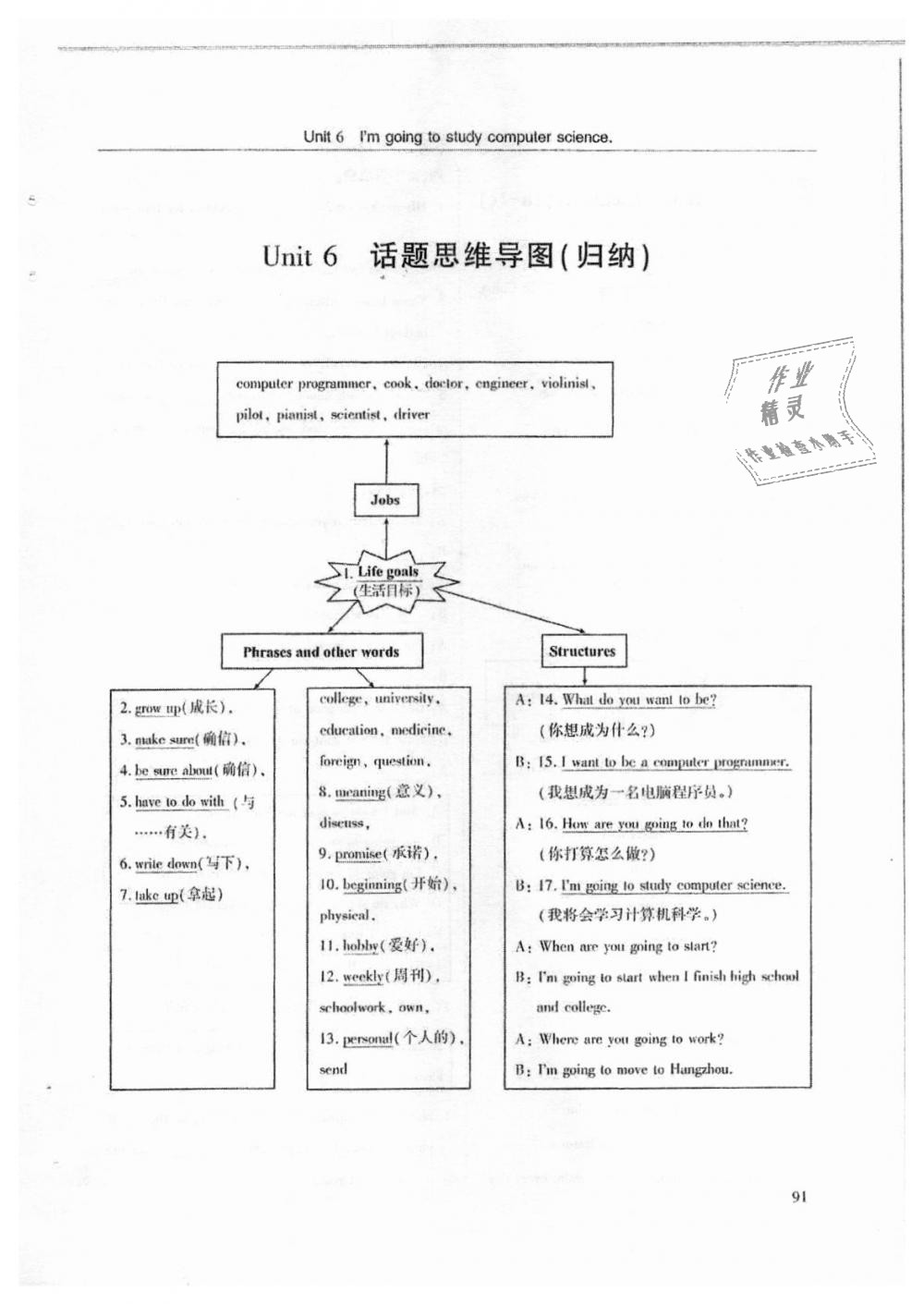 2018年指南針高分必備八年級英語上冊人教版 第91頁