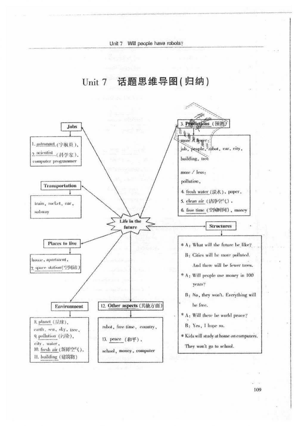 2018年指南針高分必備八年級英語上冊人教版 第109頁