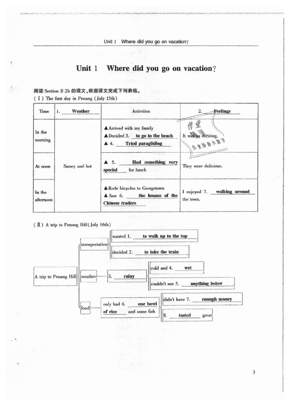 2018年指南針高分必備八年級英語上冊人教版 第3頁