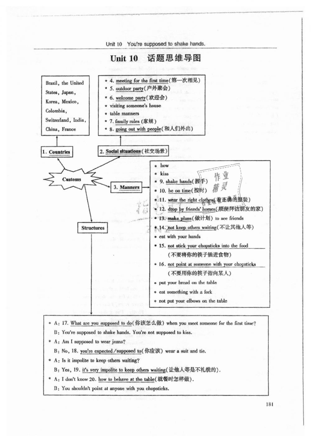 2018年指南针高分必备九年级英语上册人教版 第181页