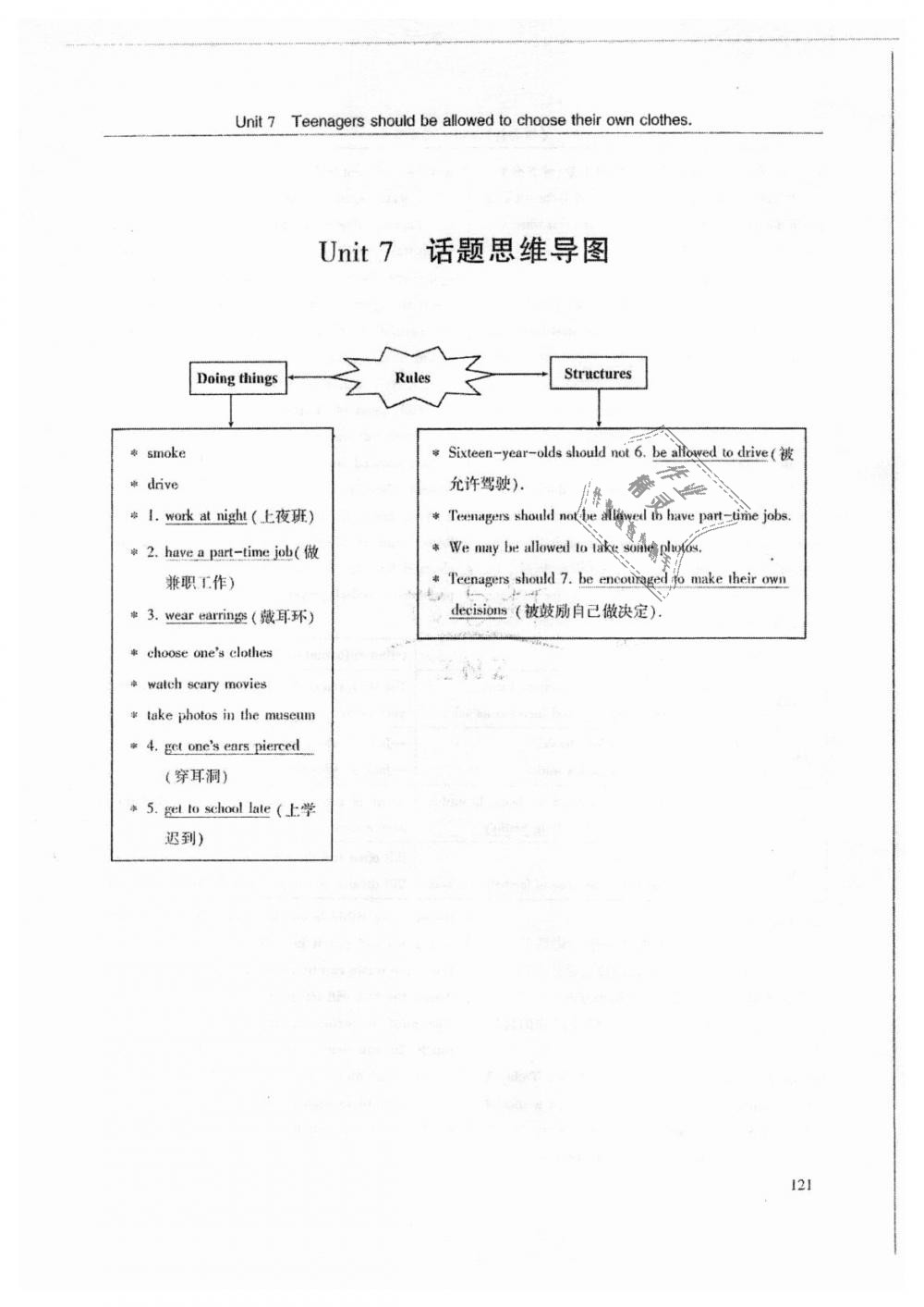 2018年指南针高分必备九年级英语上册人教版 第121页