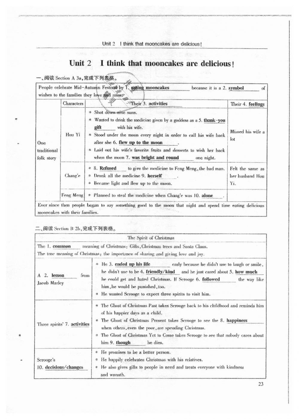 2018年指南针高分必备九年级英语上册人教版 第23页