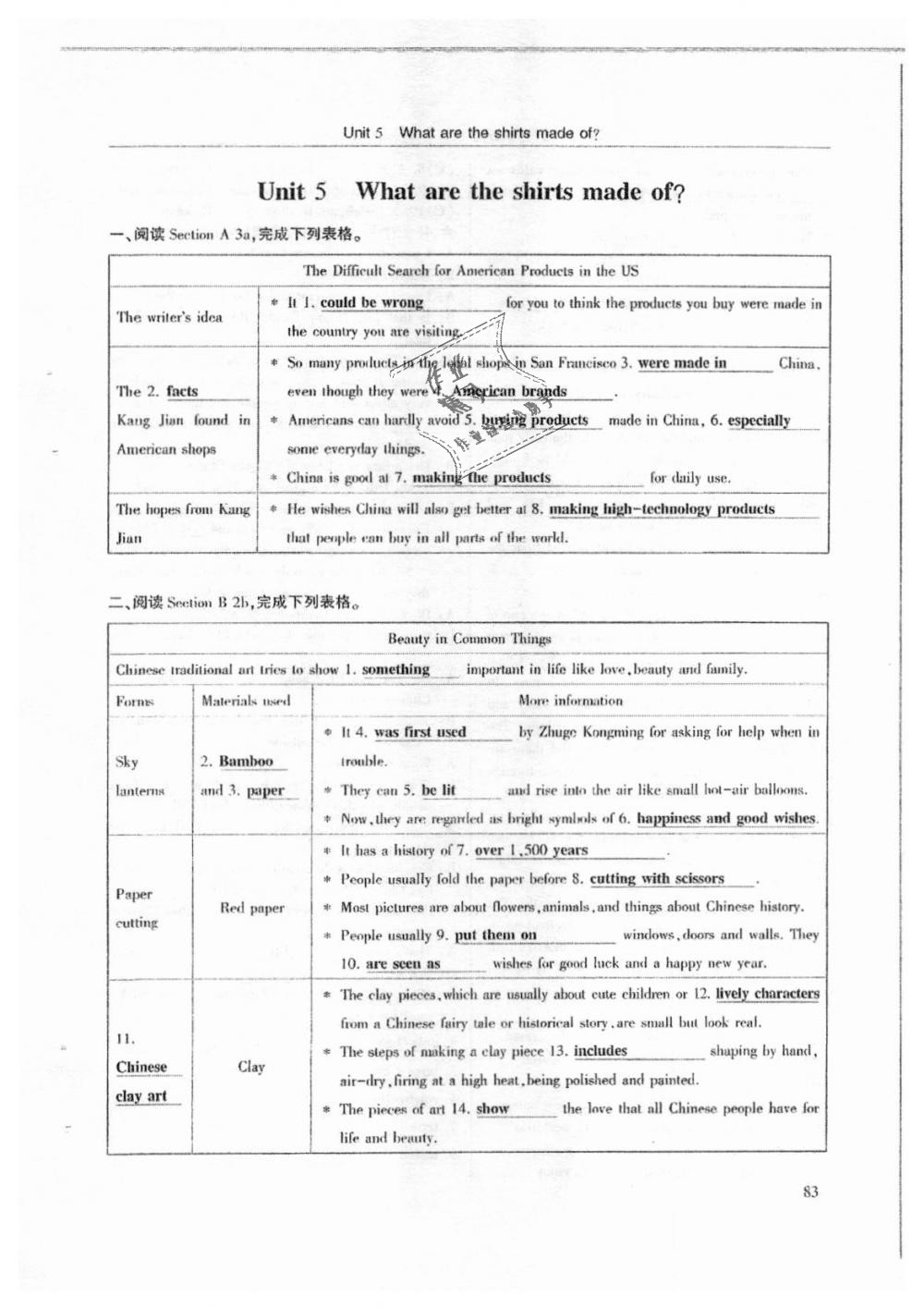 2018年指南针高分必备九年级英语上册人教版 第83页