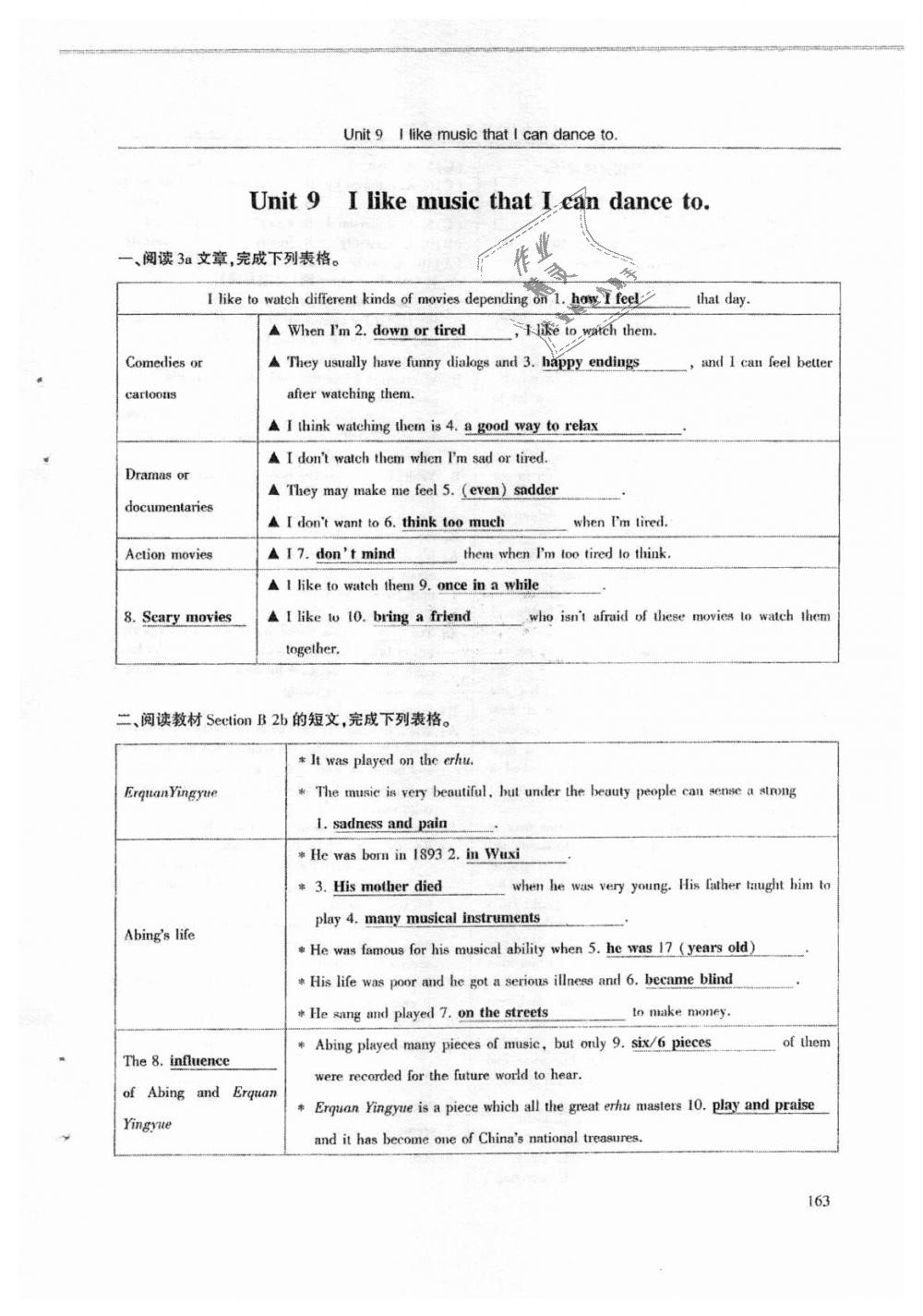 2018年指南针高分必备九年级英语上册人教版 第163页