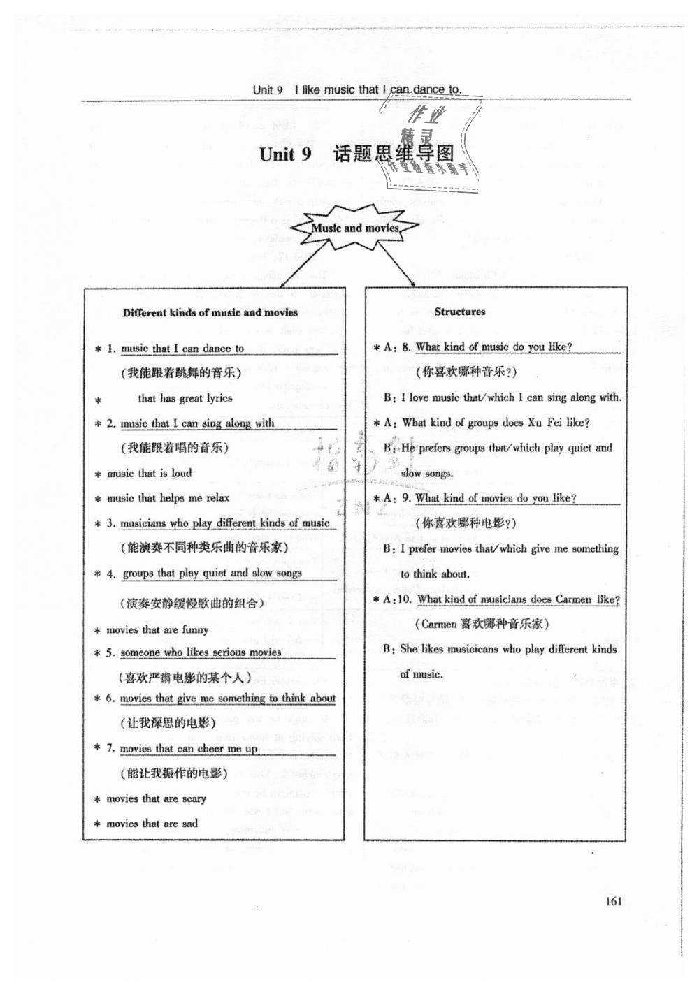 2018年指南针高分必备九年级英语上册人教版 第161页