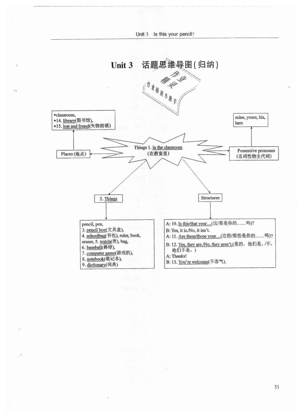 2018年指南针高分必备七年级英语上册人教版 第51页