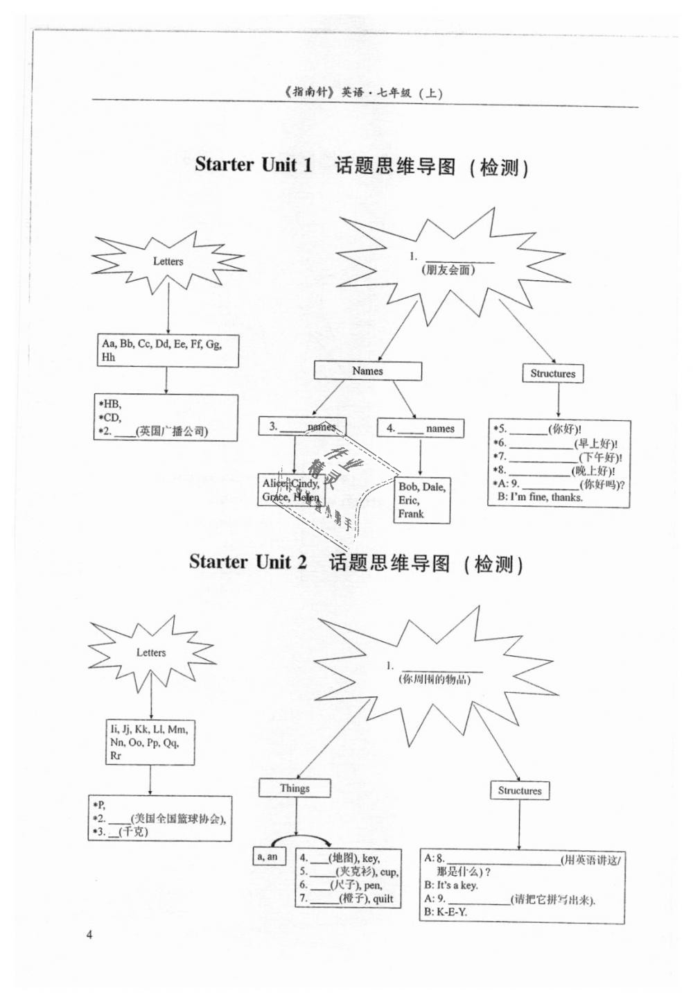 2018年指南针高分必备七年级英语上册人教版 第4页