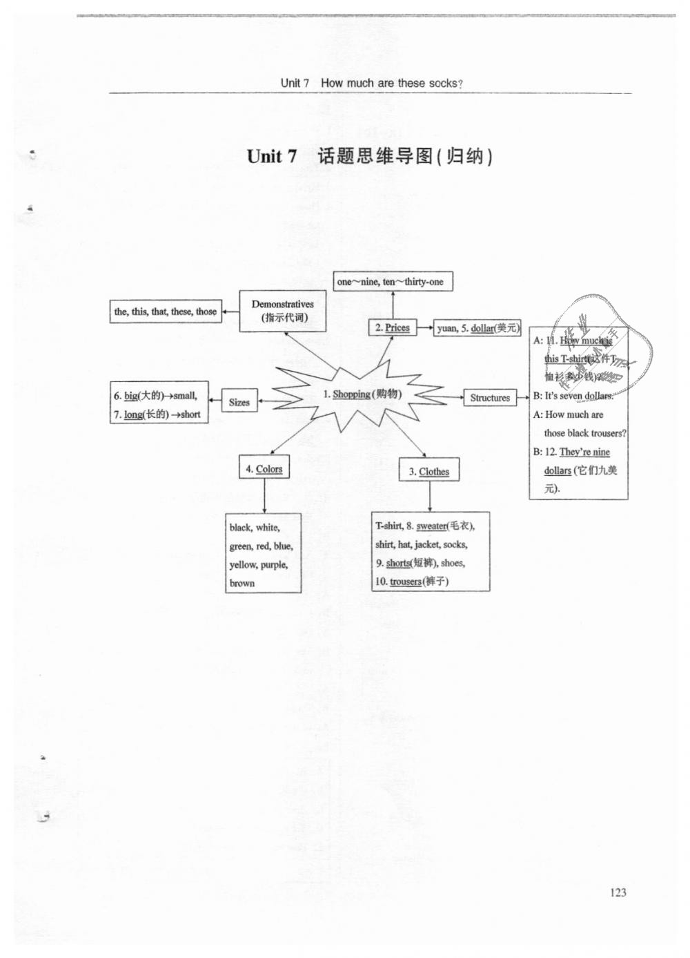 2018年指南针高分必备七年级英语上册人教版 第123页