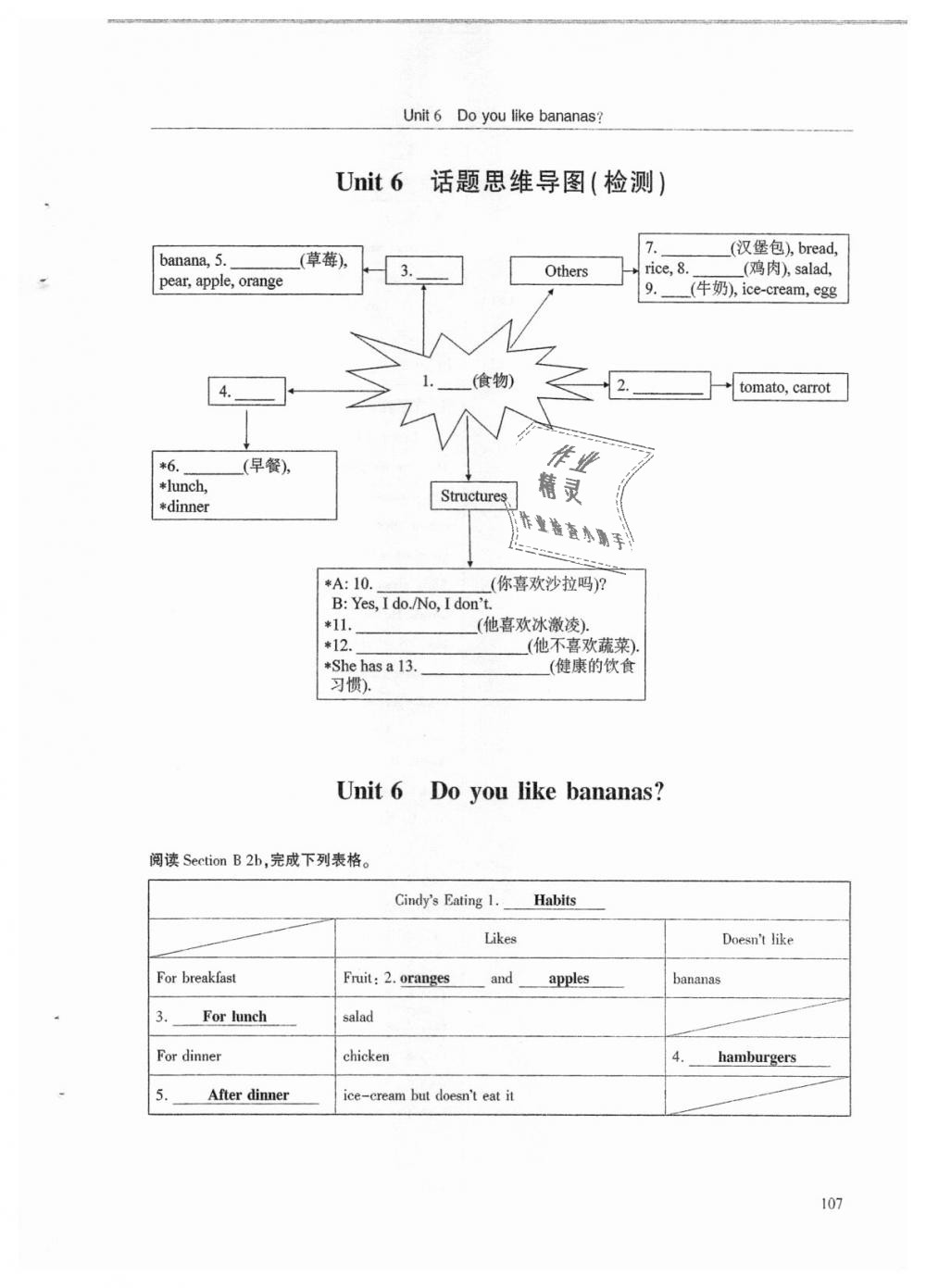 2018年指南针高分必备七年级英语上册人教版 第107页