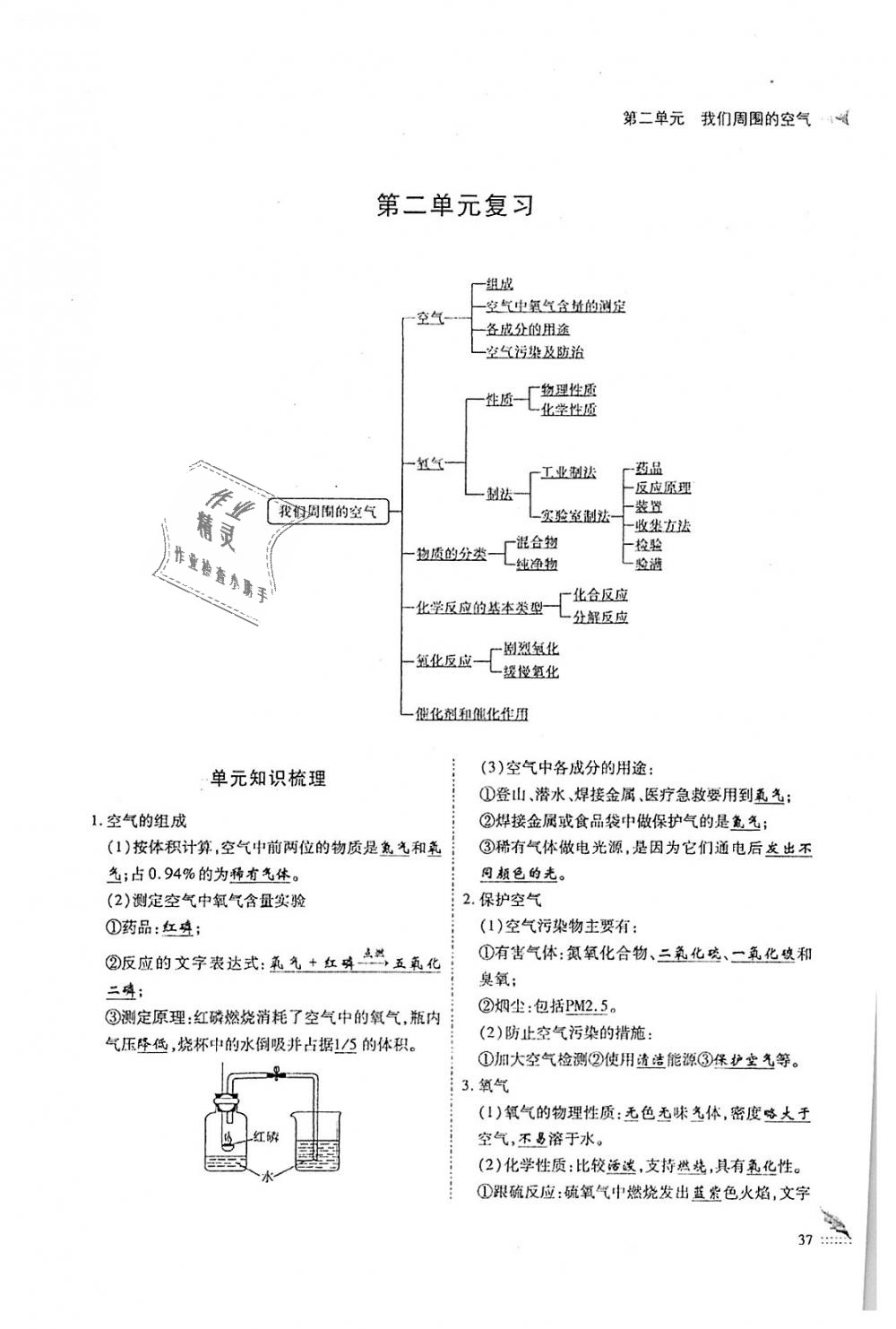 2018年蓉城優(yōu)課堂給力A加九年級化學(xué)全一冊人教版 第37頁