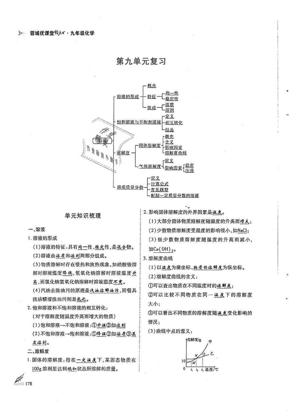 2018年蓉城優(yōu)課堂給力A加九年級(jí)化學(xué)全一冊(cè)人教版 第178頁(yè)