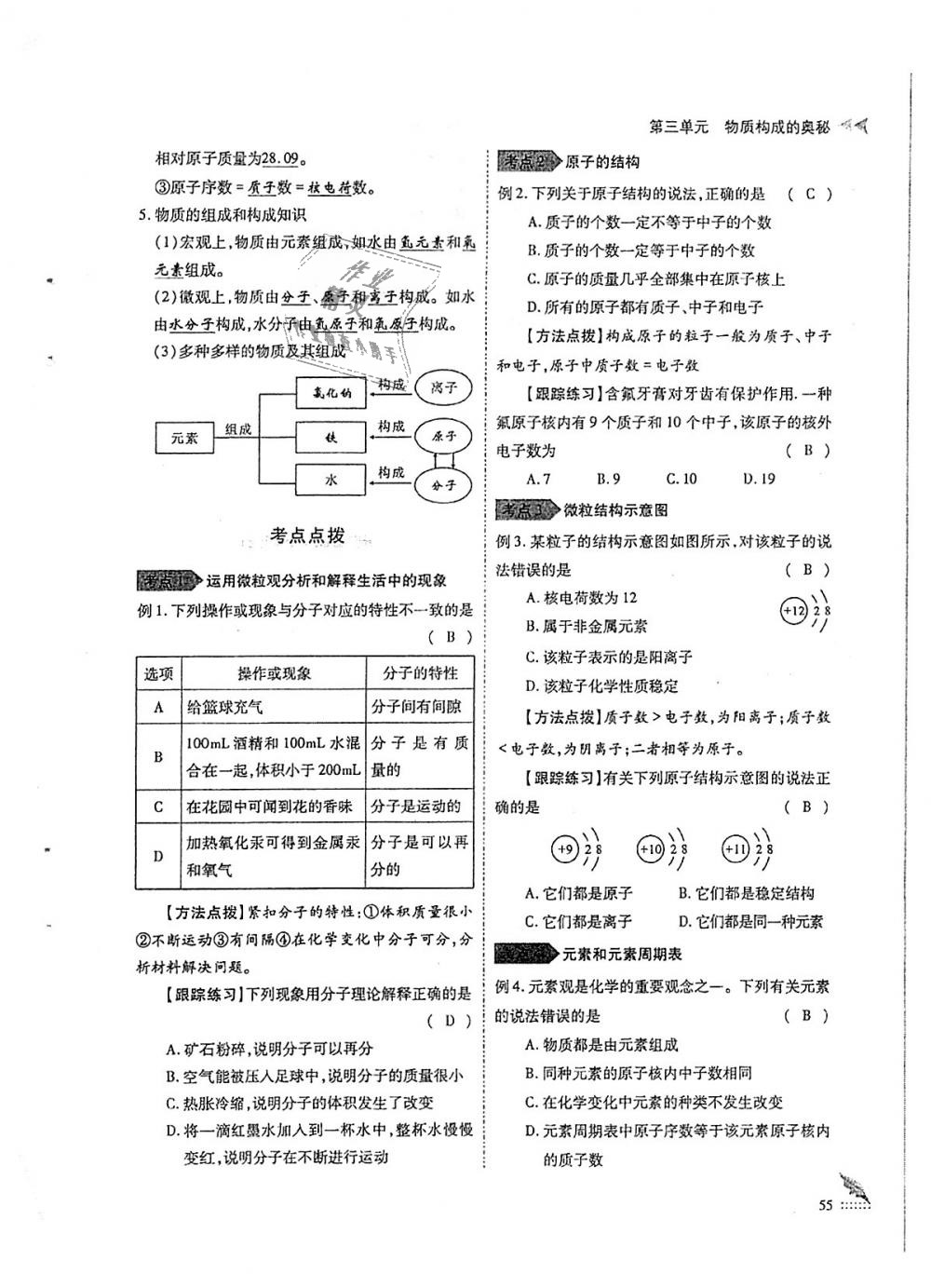 2018年蓉城優(yōu)課堂給力A加九年級化學(xué)全一冊人教版 第55頁