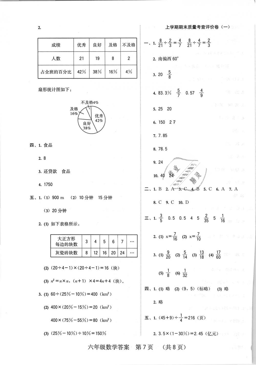 2018年?duì)钤蝗掏黄茖?dǎo)練測(cè)六年級(jí)數(shù)學(xué)上冊(cè)人教版 第27頁(yè)