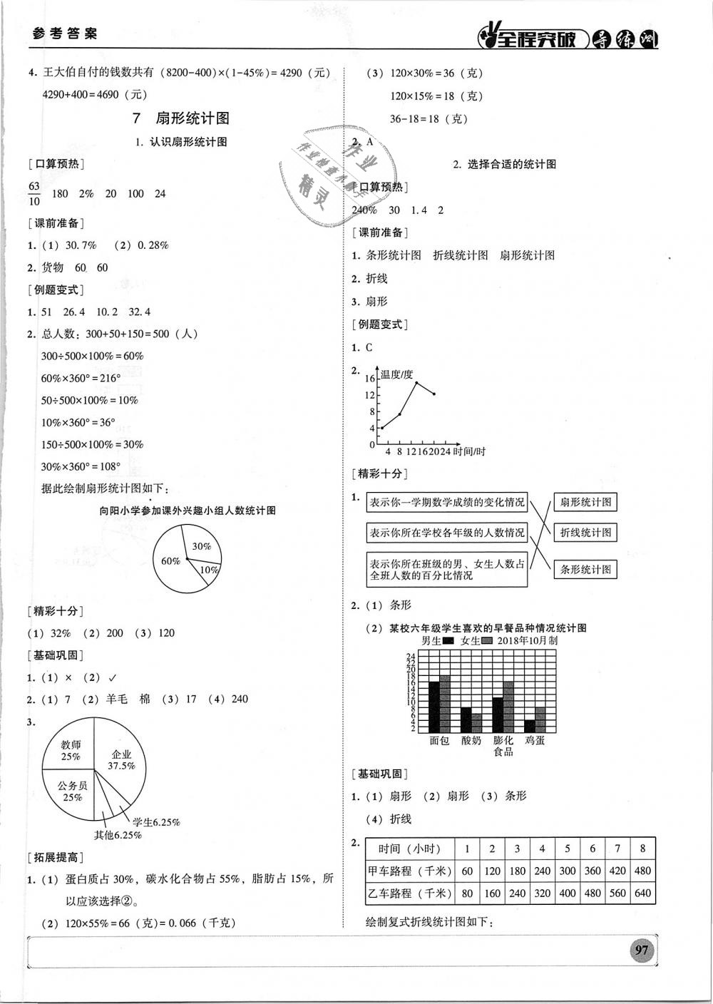 2018年狀元坊全程突破導(dǎo)練測六年級數(shù)學(xué)上冊人教版 第17頁