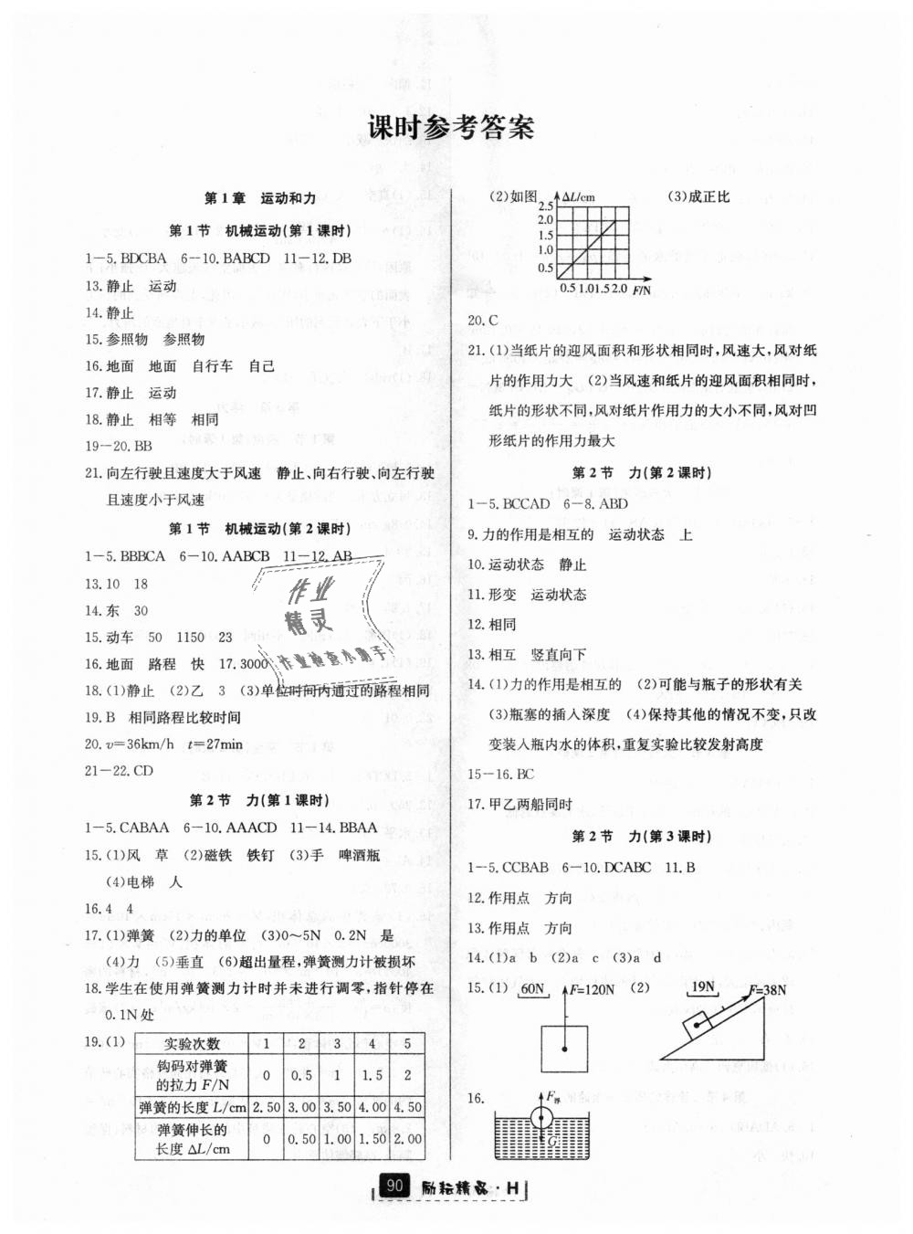 2018年励耘书业励耘新同步八年级科学上册华师大版 第1页