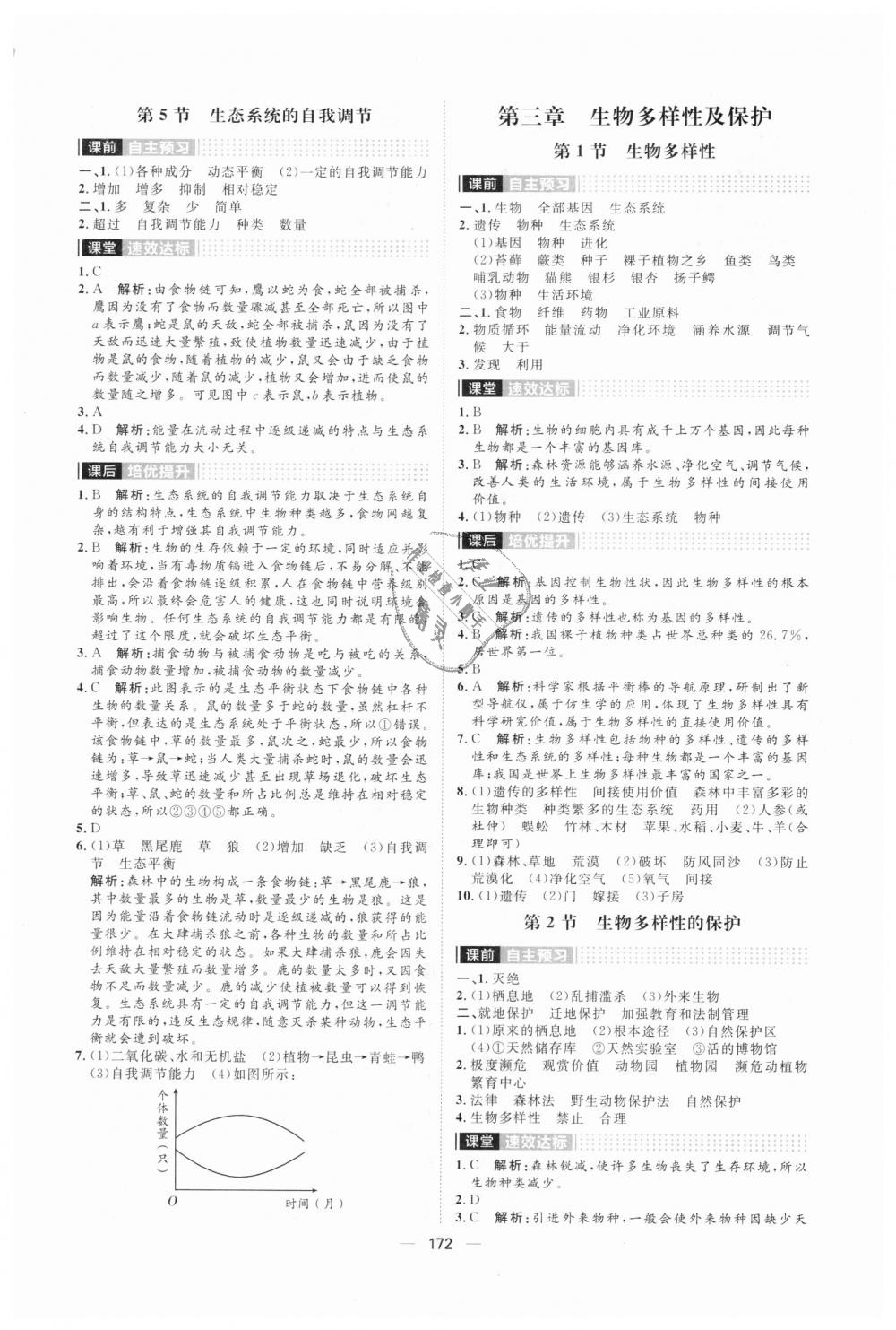 2018年陽光計(jì)劃八年級(jí)生物上冊濟(jì)南版 第20頁