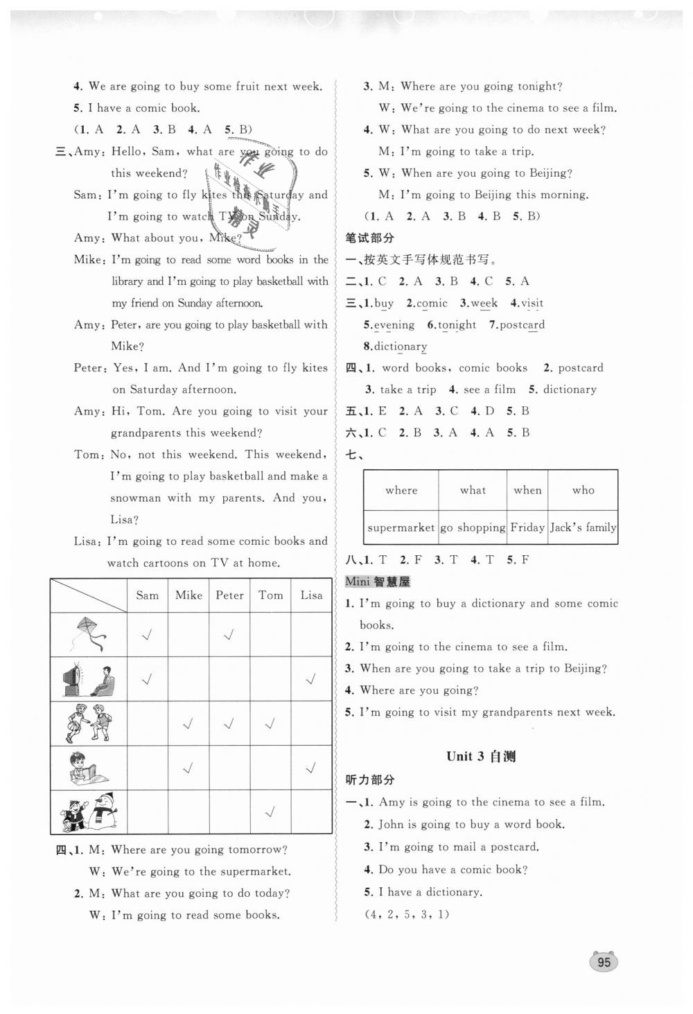 2018年新課程學(xué)習(xí)與測評同步學(xué)習(xí)六年級英語上冊人教版 第5頁