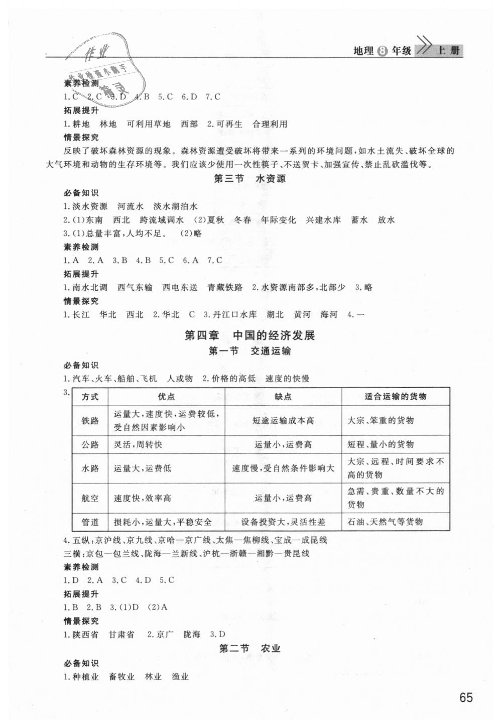 2018年課堂作業(yè)八年級地理上冊人教版 第4頁