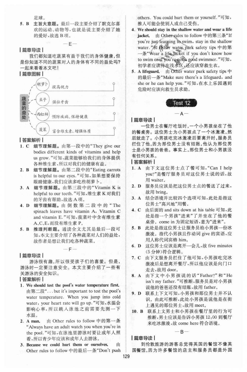 2018年星火英语Spark巅峰训练七年级完形填空与阅读理解175篇+35篇 第17页