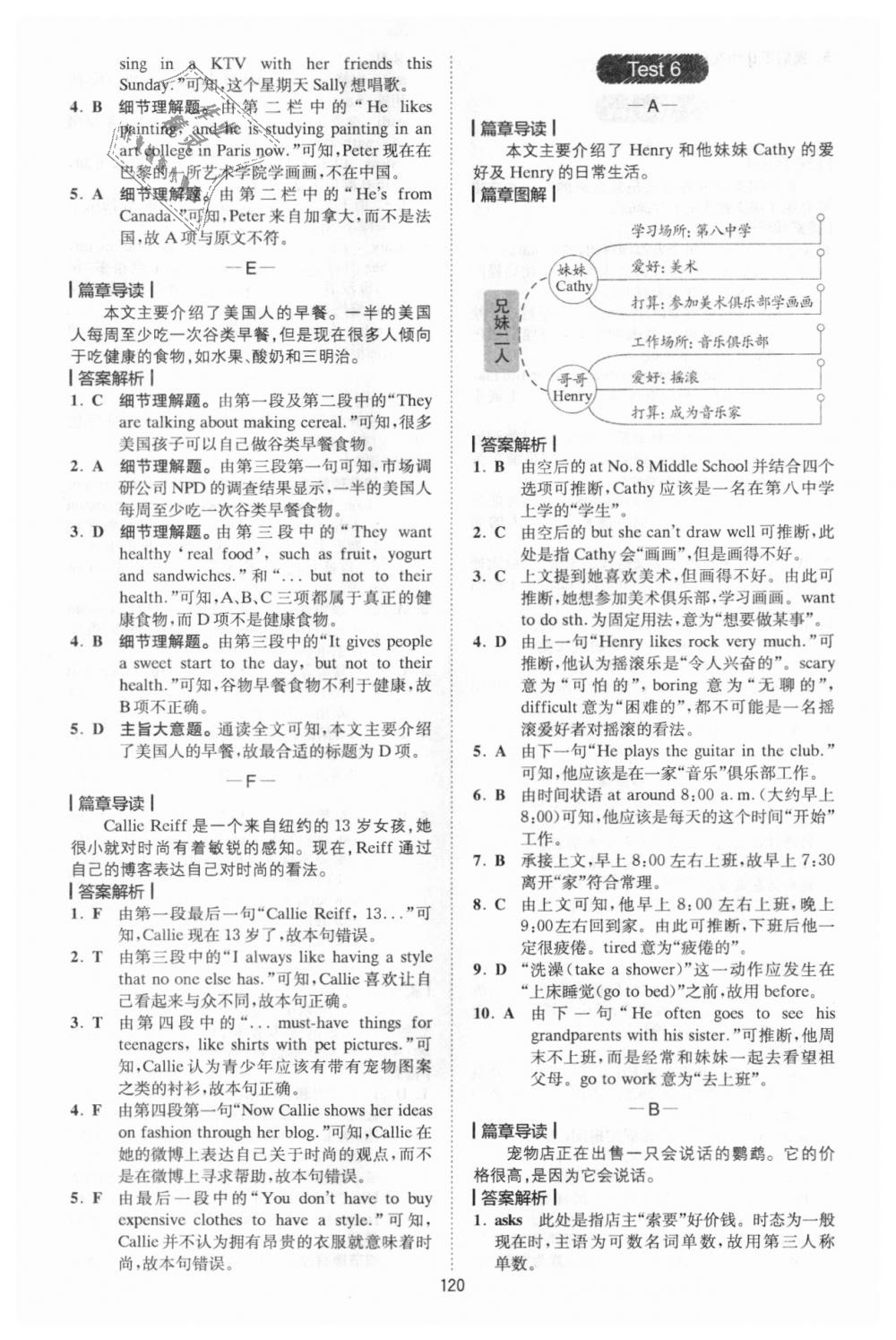 2018年星火英语Spark巅峰训练七年级完形填空与阅读理解175篇+35篇 第8页