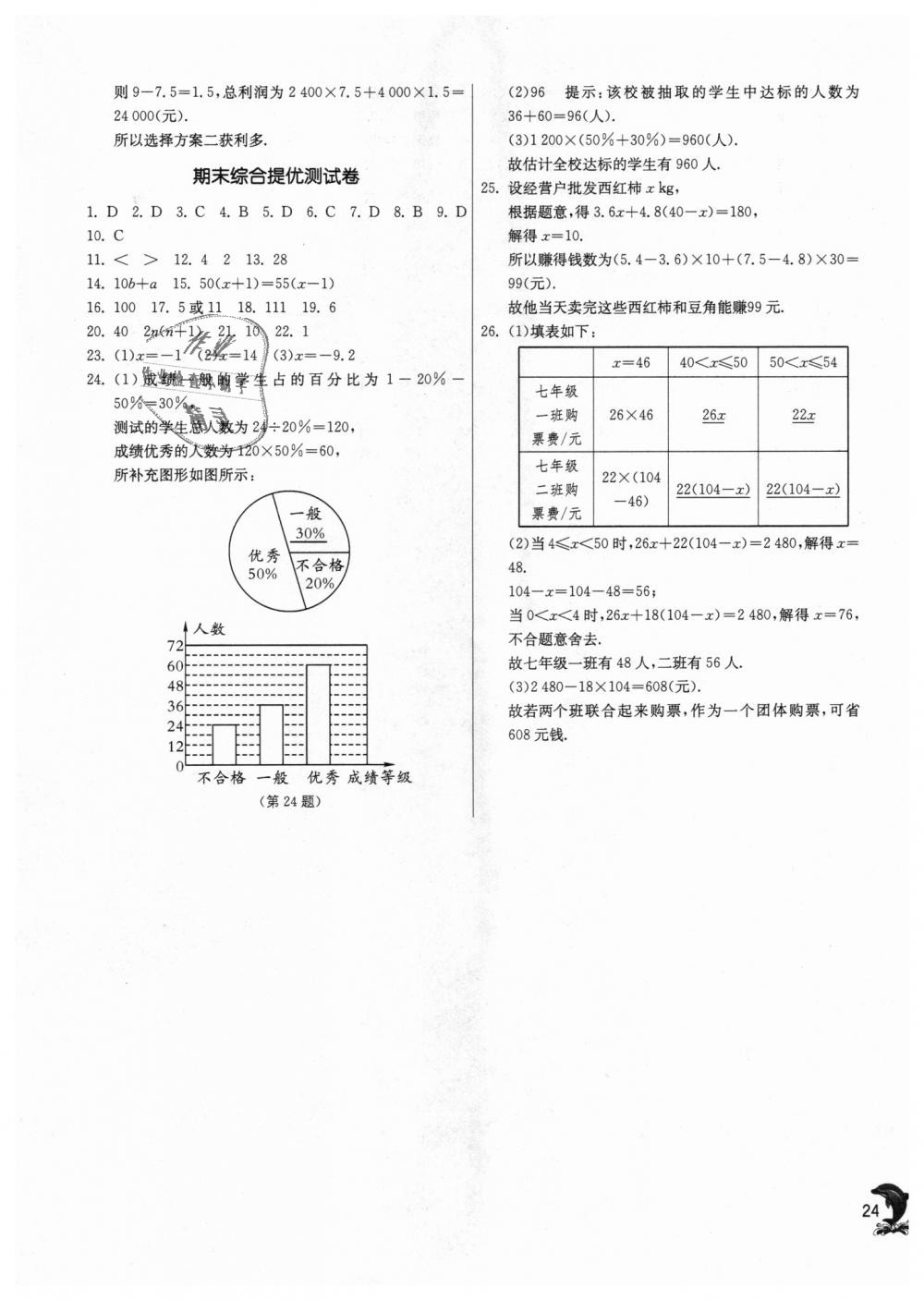 2018年實驗班提優(yōu)訓練七年級數(shù)學上冊青島版 第24頁