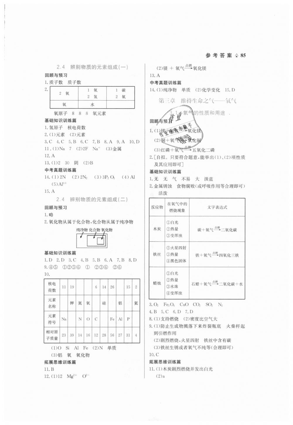 2018年教材解讀與優(yōu)化講練九年級化學上冊科粵版 第5頁