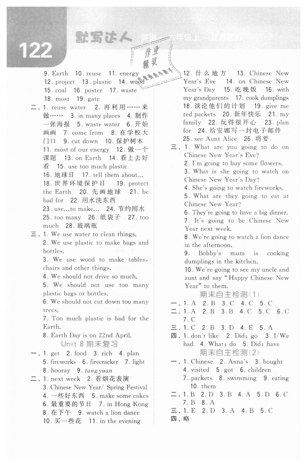 2018年經(jīng)綸學(xué)典默寫(xiě)達(dá)人六年級(jí)英語(yǔ)上冊(cè)江蘇國(guó)標(biāo) 第15頁(yè)