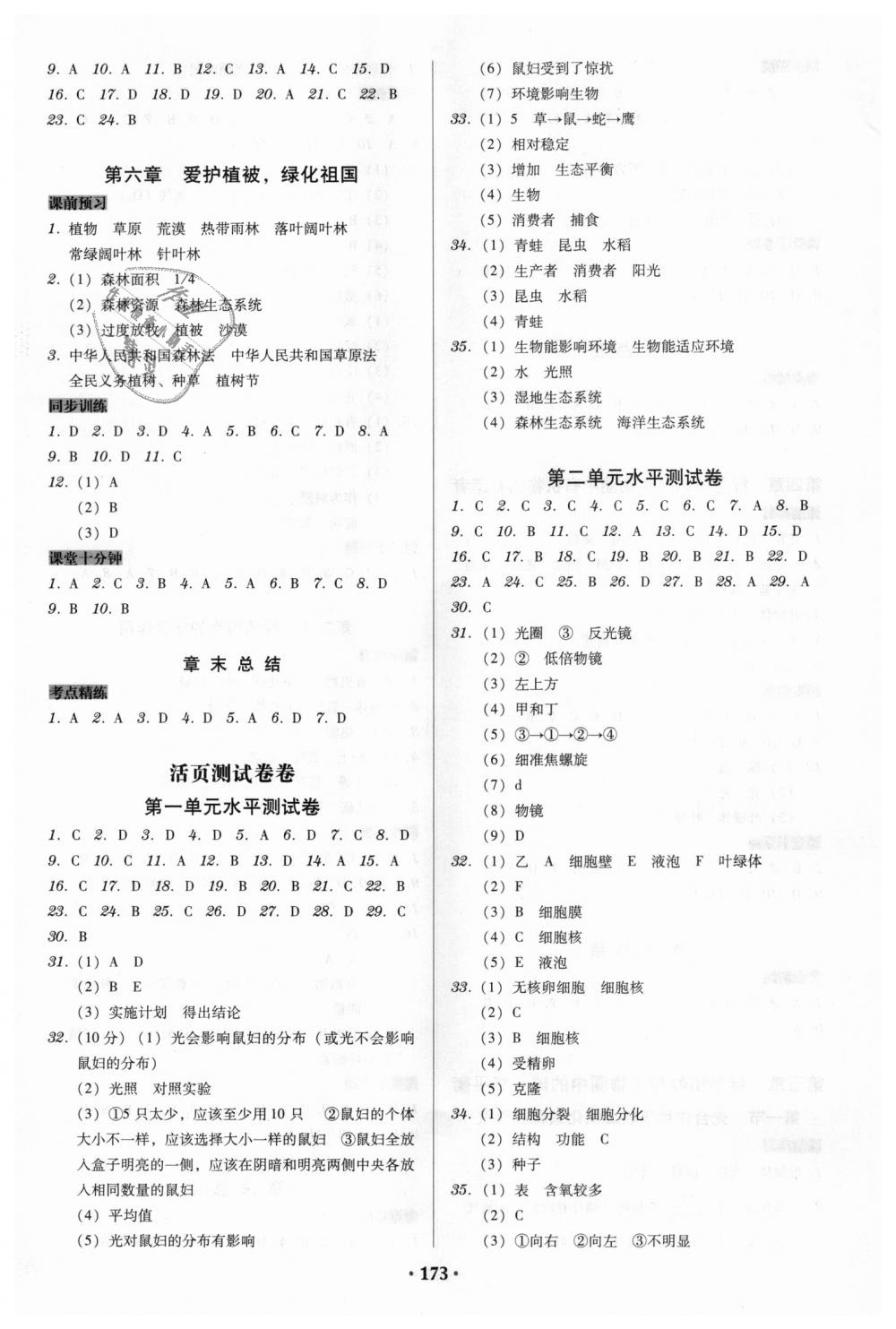 2018年教與學(xué)廣東學(xué)導(dǎo)練七年級生物學(xué)上冊人教版 第7頁