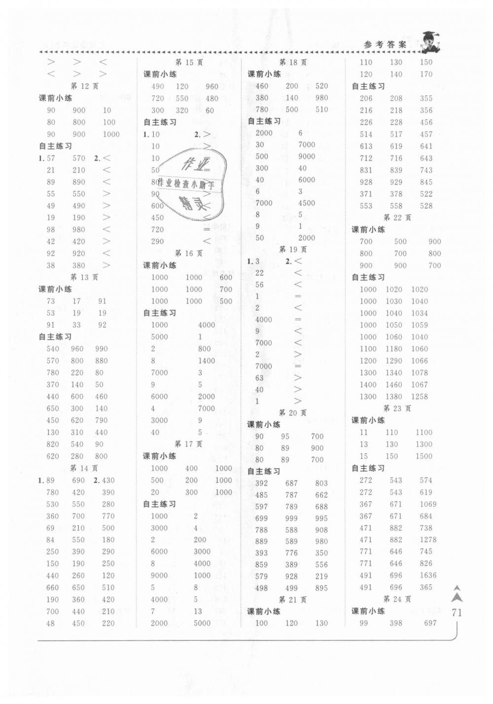 2018年黃岡小狀元口算速算練習冊三年級數(shù)學上冊人教版 第3頁