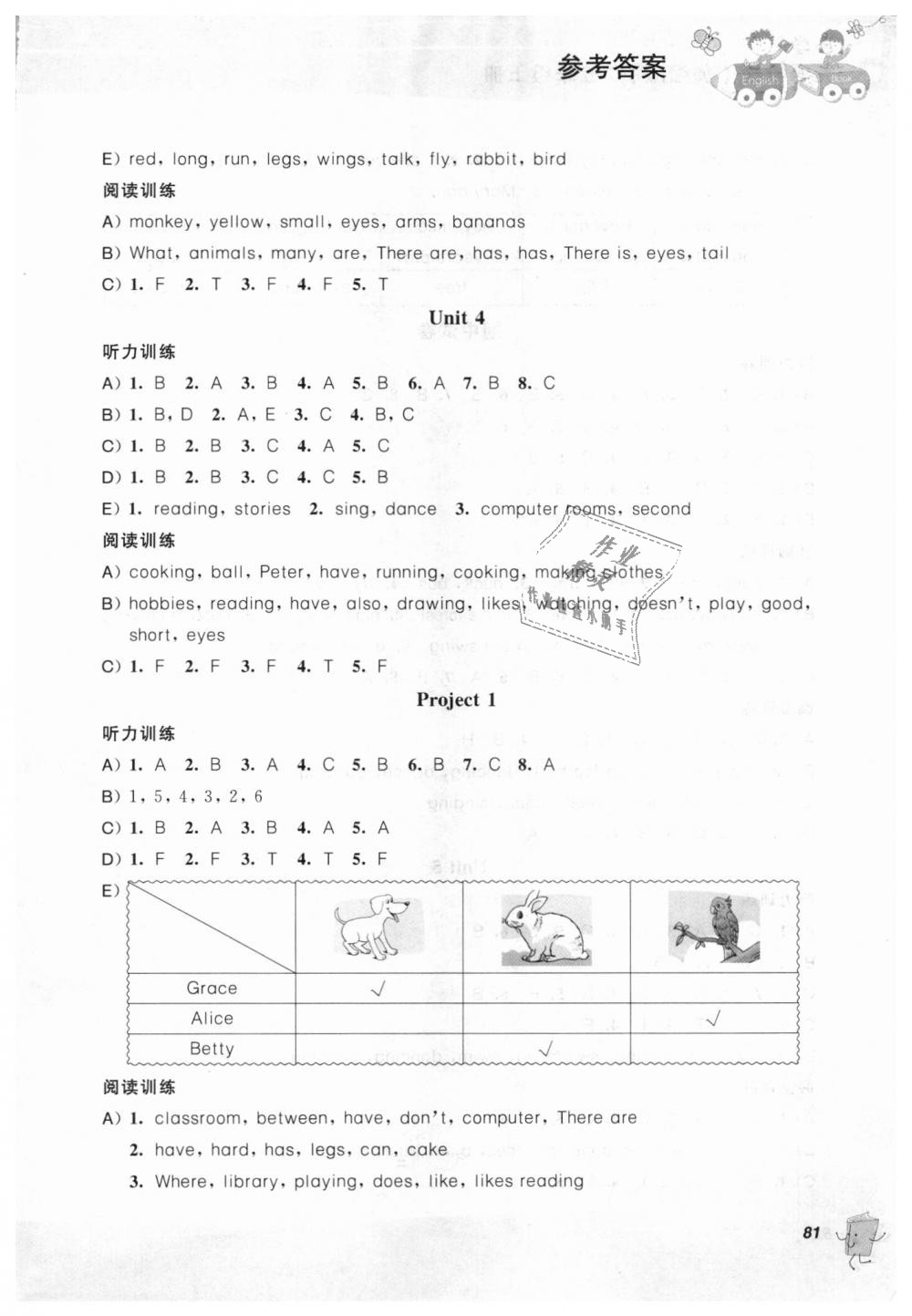 2018年听读教室小学英语听读五年级英语上册译林版加强版 第2页