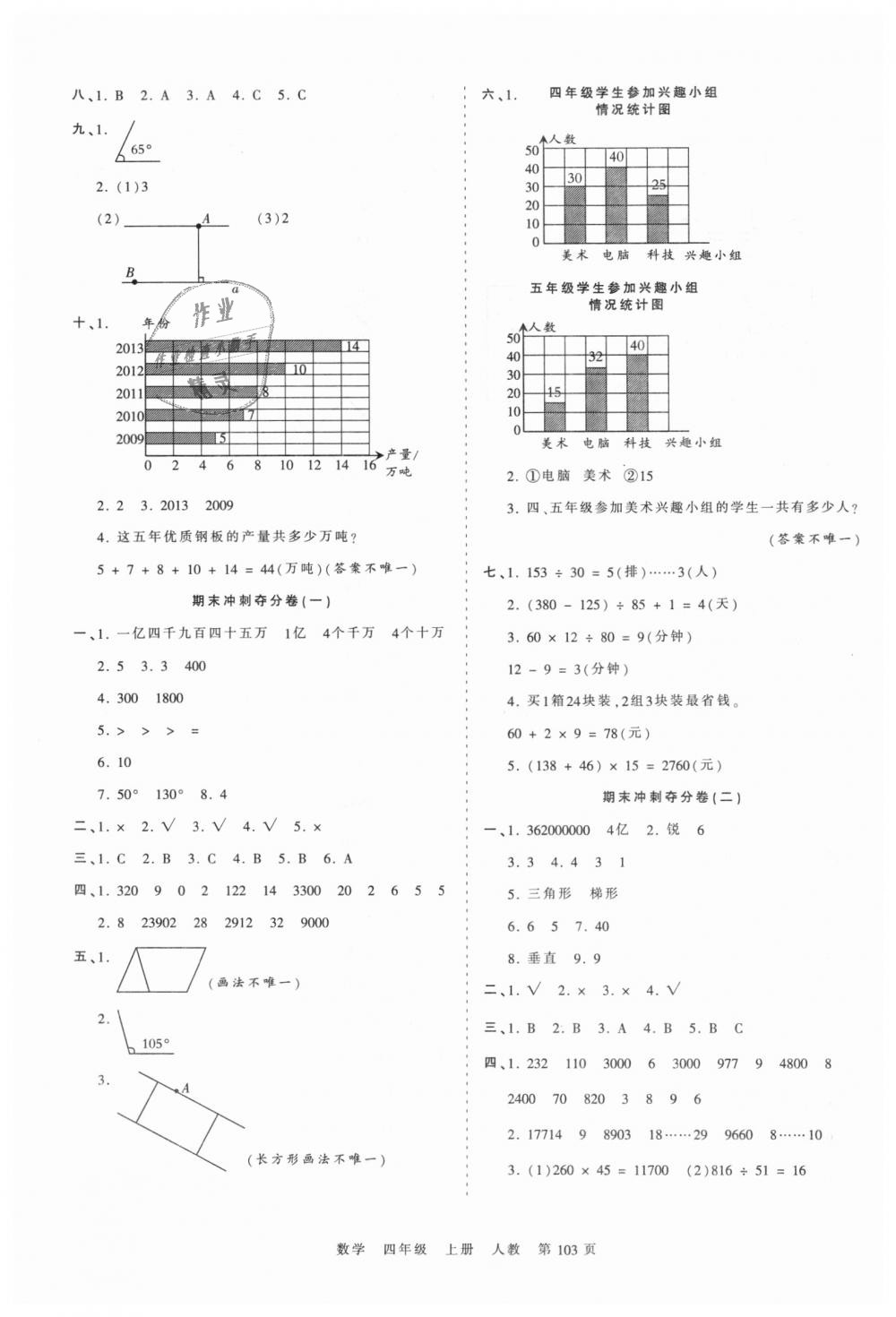 2018年王朝霞考點梳理時習(xí)卷四年級數(shù)學(xué)上冊人教版 第11頁