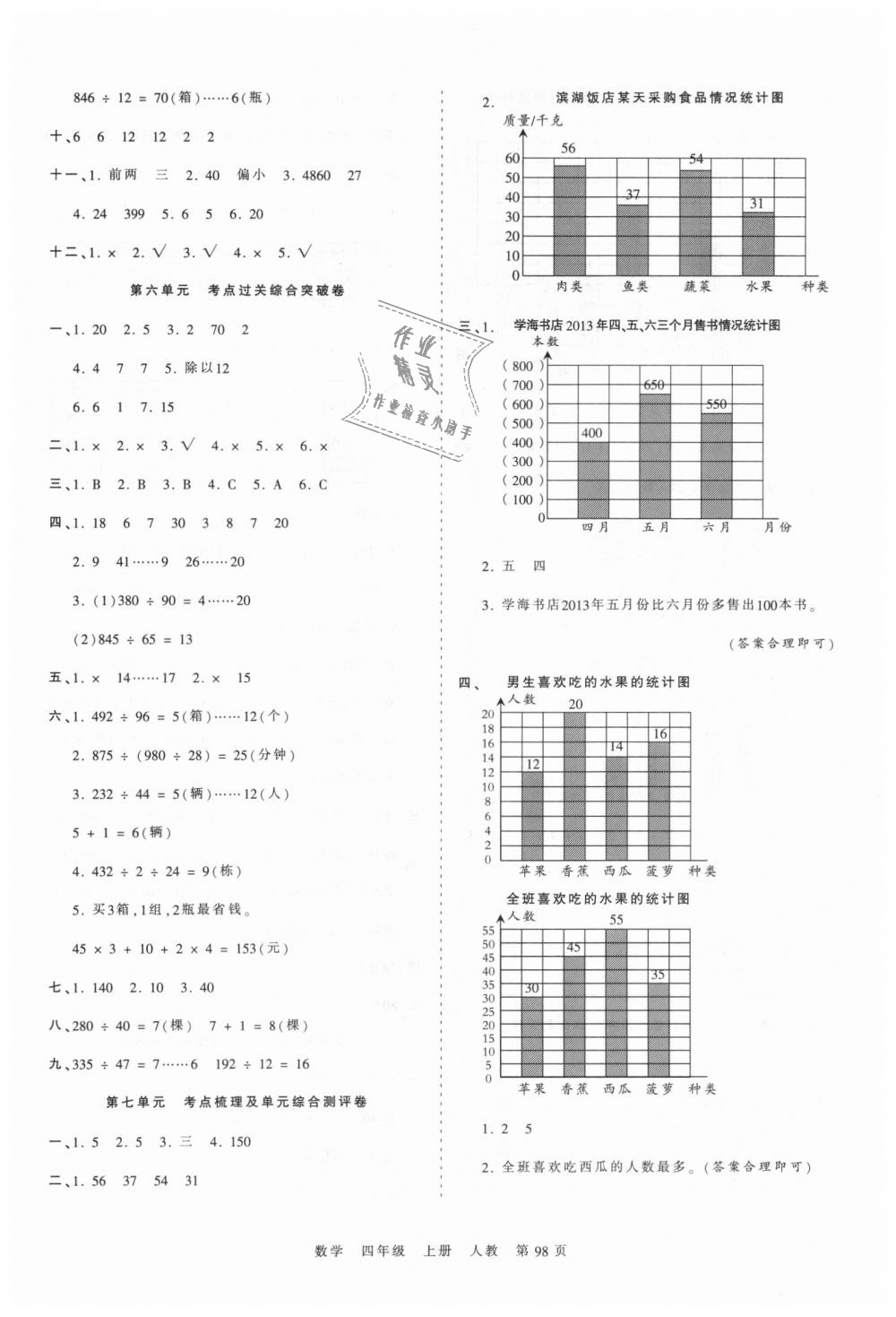 2018年王朝霞考點梳理時習卷四年級數學上冊人教版 第6頁