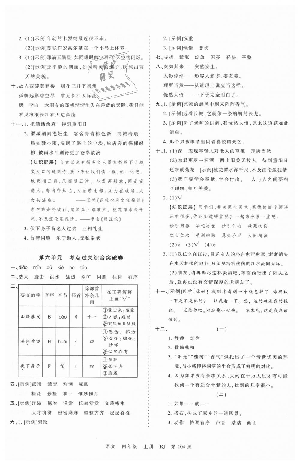 2018年王朝霞考點(diǎn)梳理時(shí)習(xí)卷四年級(jí)語(yǔ)文上冊(cè)人教版 第8頁(yè)